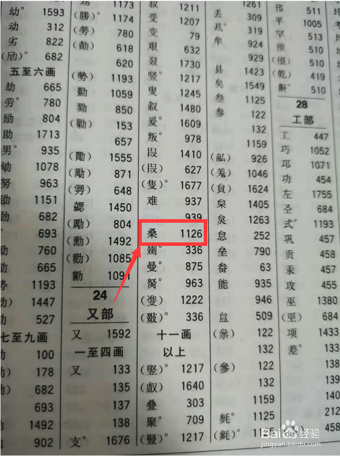 桑字按照部首怎么查找字典