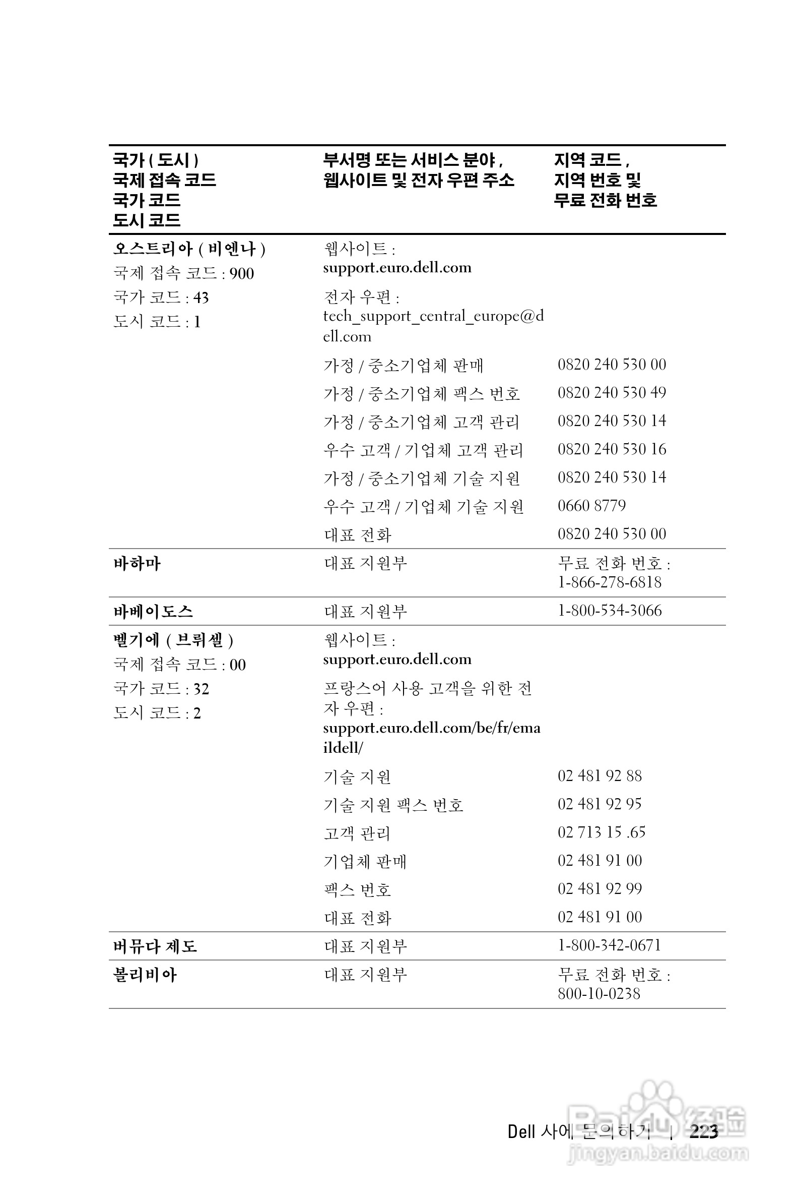 DELL Dell 1100MP Projector投影机说明书:[23]