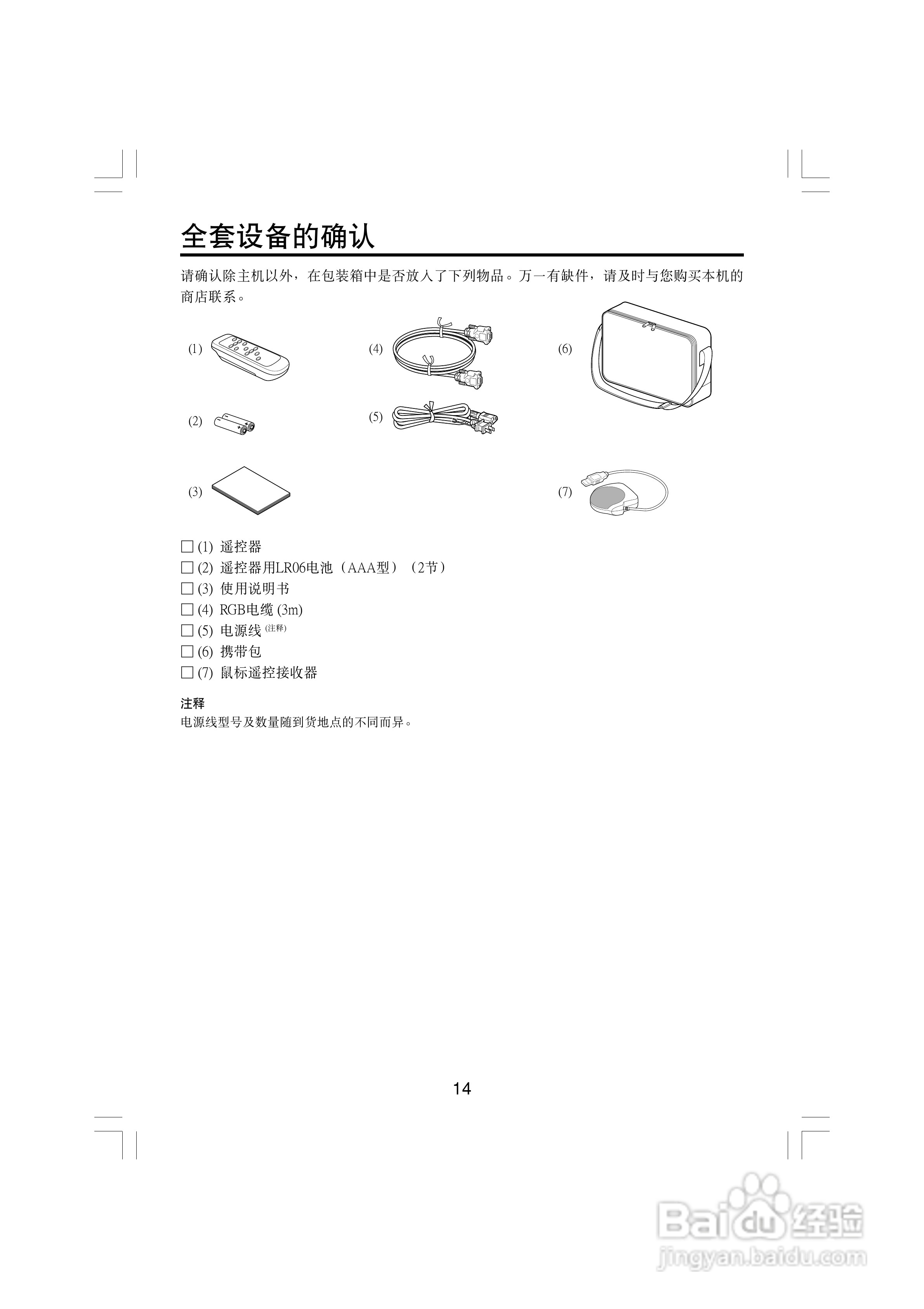 东芝 TDP-T45C影机说明书:[2]