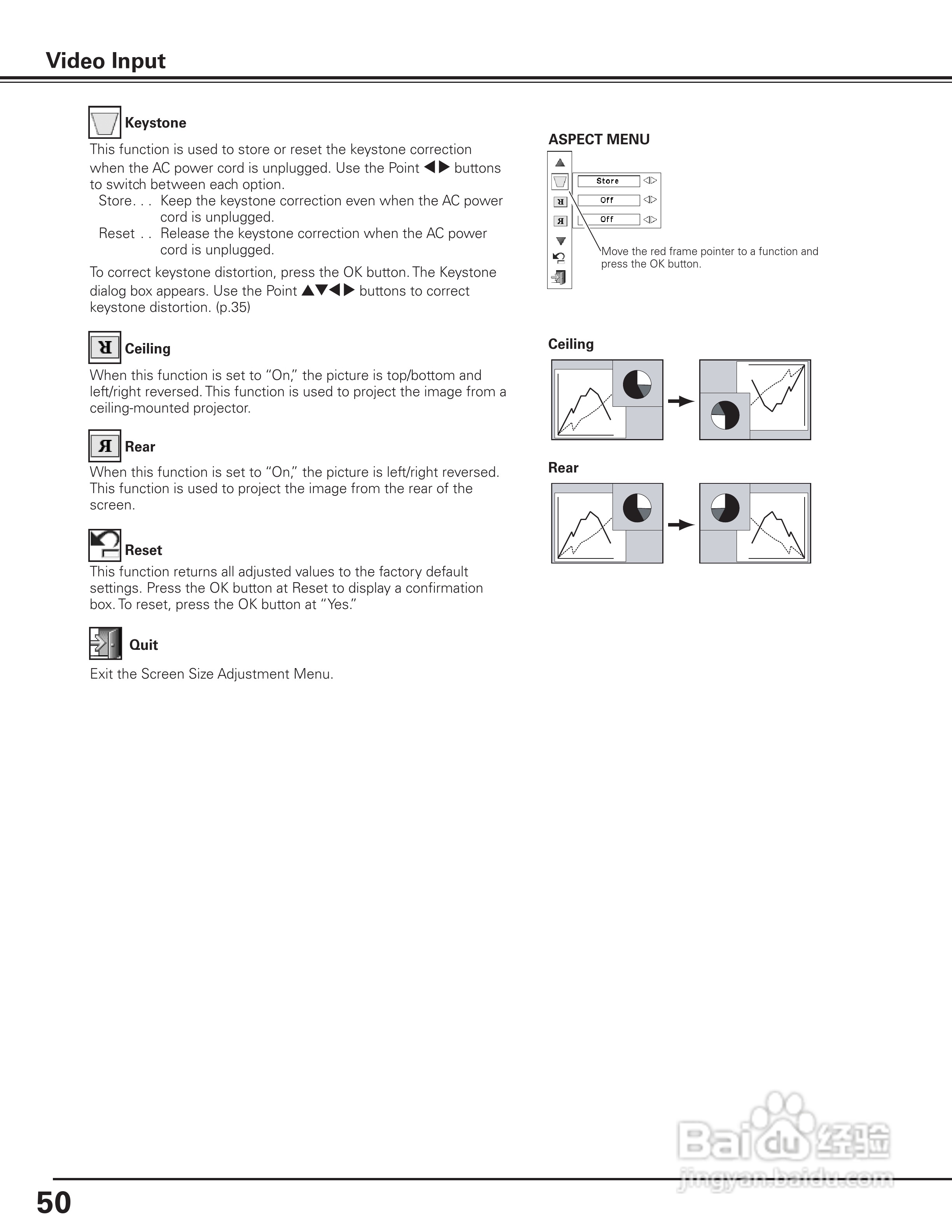 佳能LV-7590投影仪使用说明书:[5]
