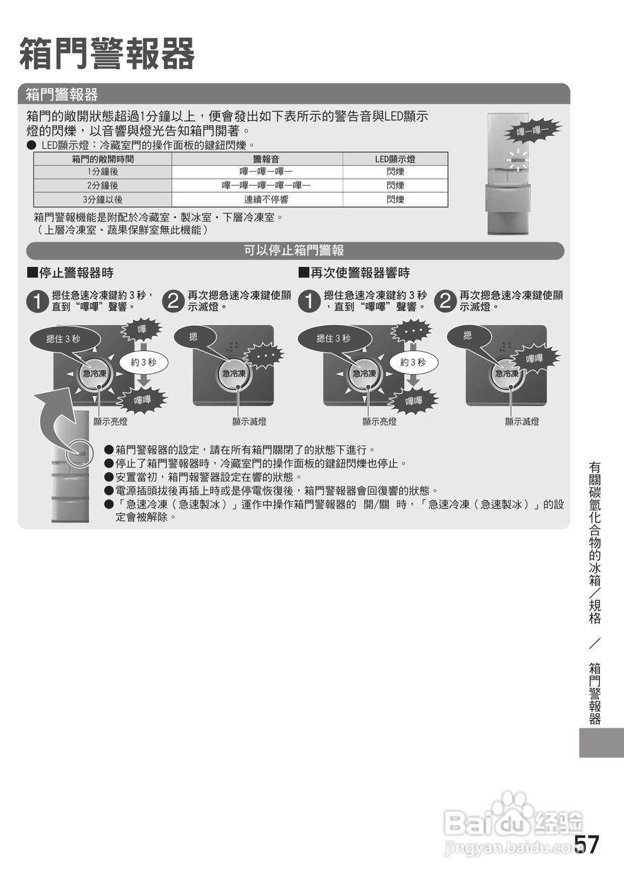 日立R-S42ZMJL电冰箱使用说明书:[6]