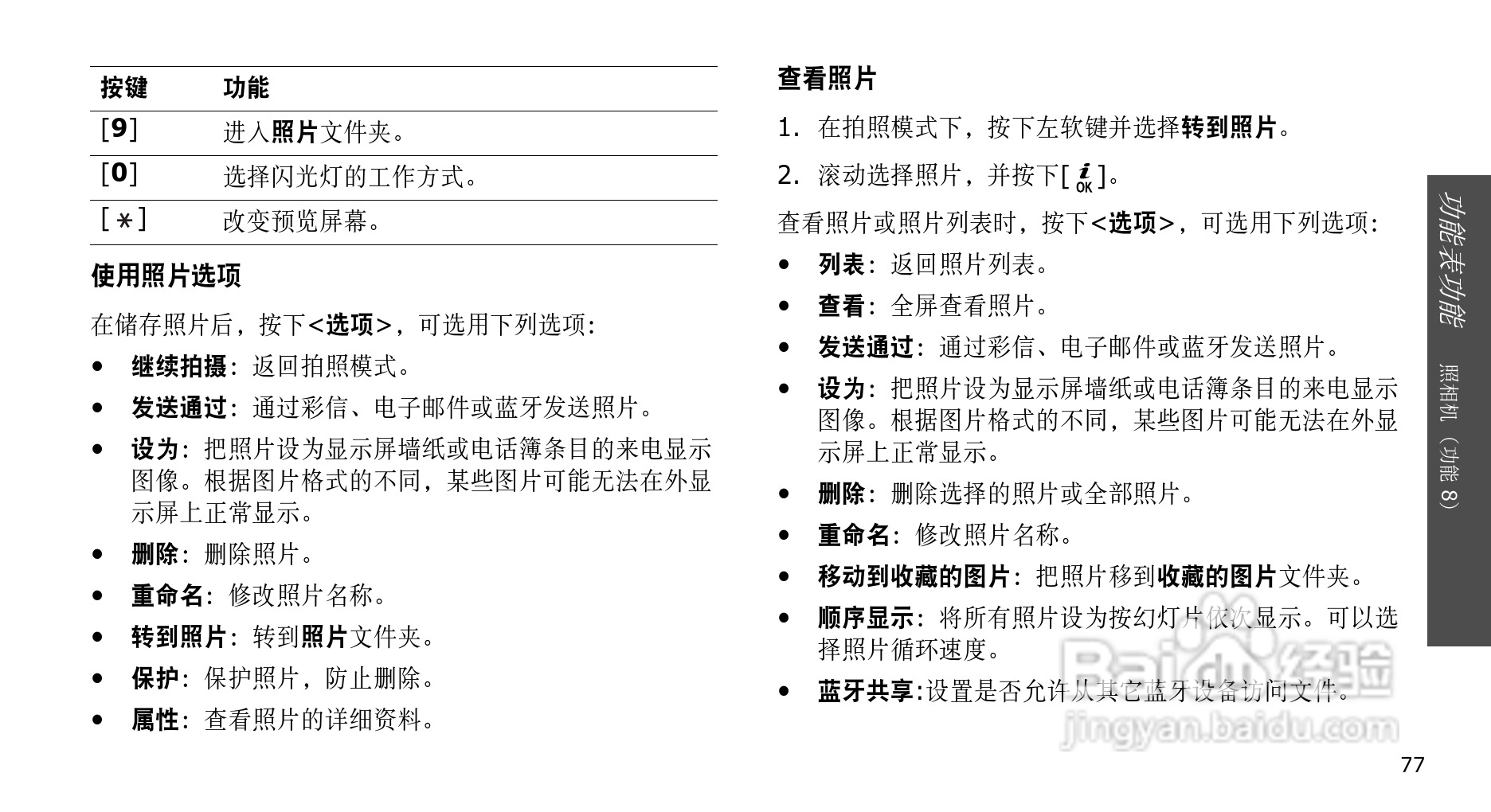 三星SGH-E568手机使用说明书:[8]