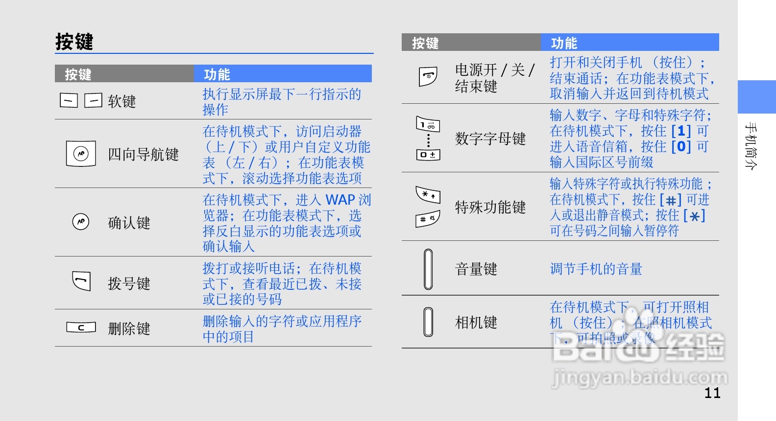 三星GT-S3930C手机使用说明书:[2]