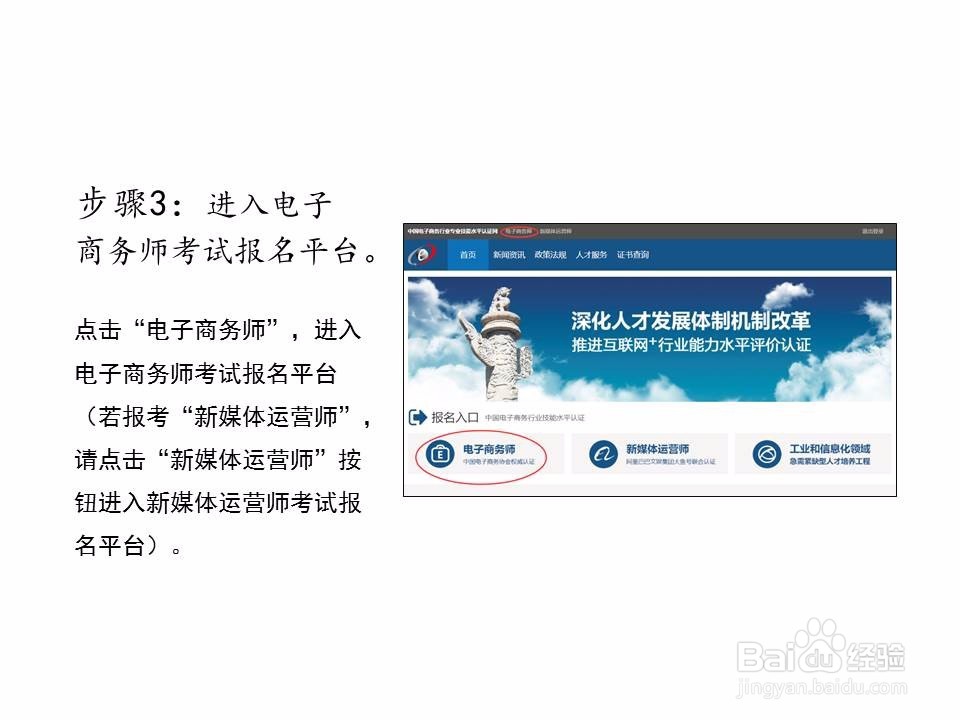 电子商务师报名/报考流程