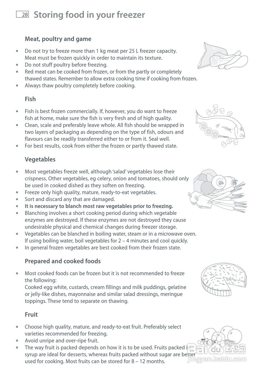 斐雪派克E522BRX2说箱说明书:[3]