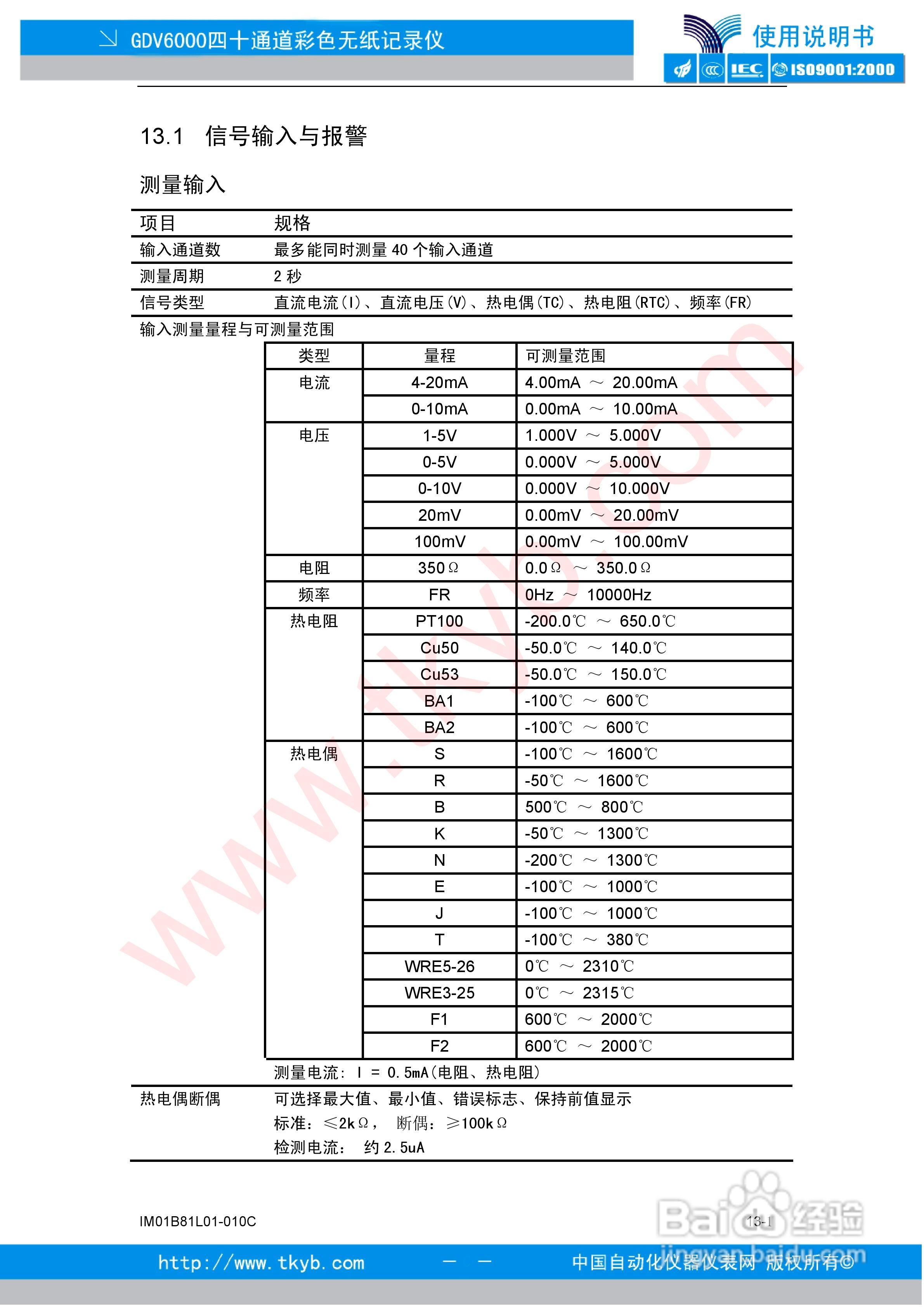 GDV6000彩色无纸记录仪使用说明书:[10]