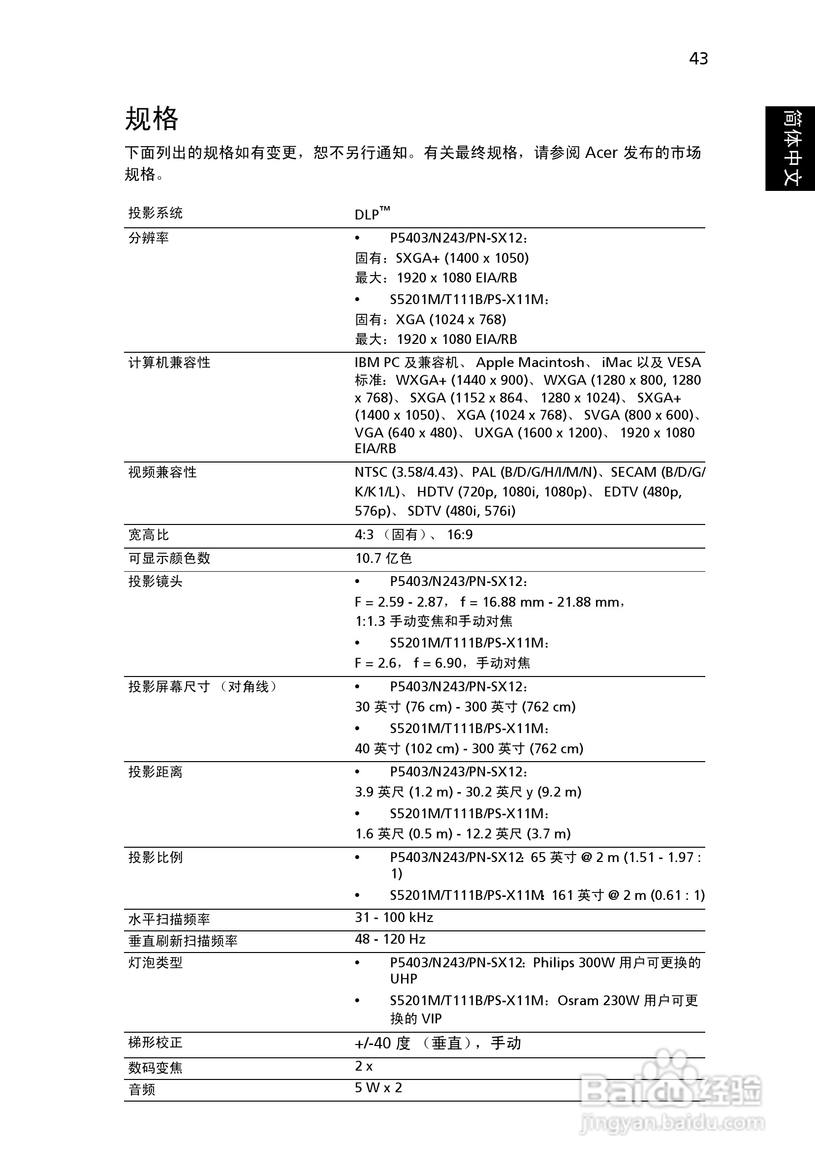 宏基S5201M投影机使用说明书:[6]