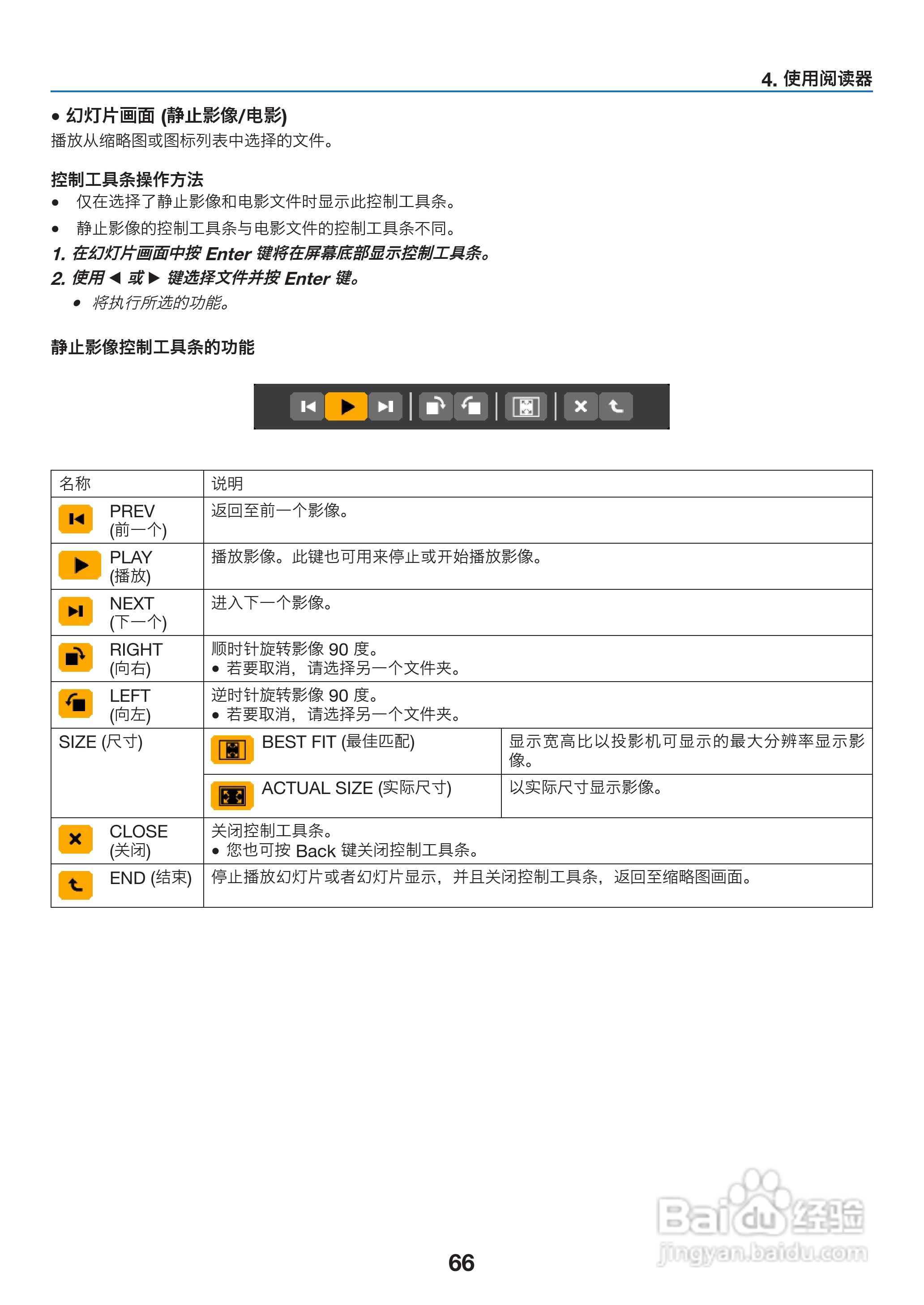 理光PJ WX6170N投影机说明书:[8]