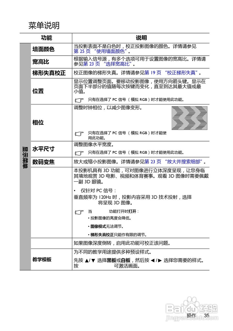 明基EP6127投影机使用说明书:[4]