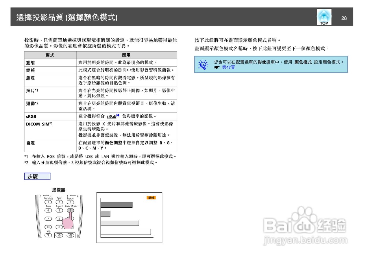 爱普生EB-G5450WU投影机使用说明书:[3]