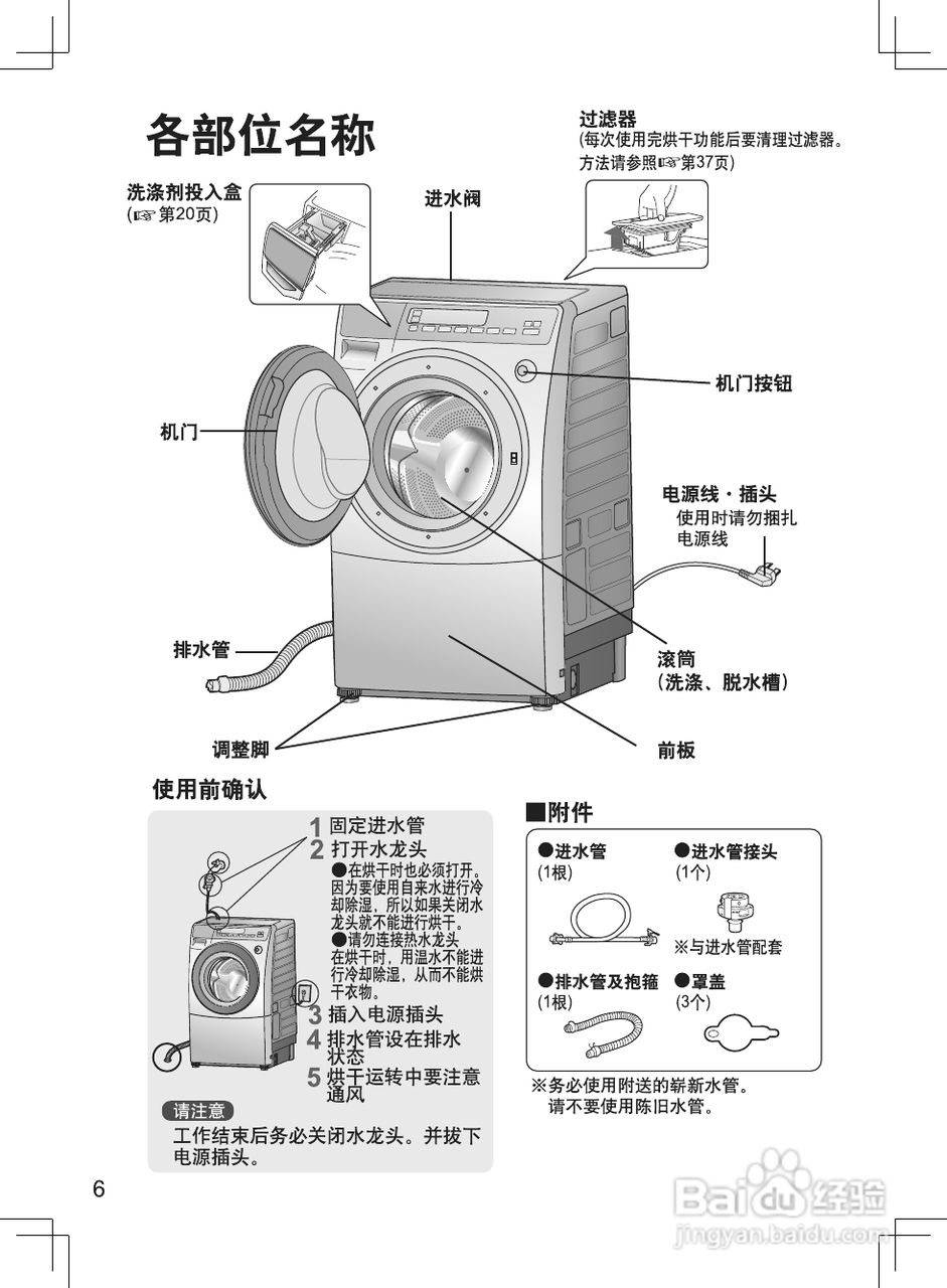 滚筒洗衣机标志图解法图片