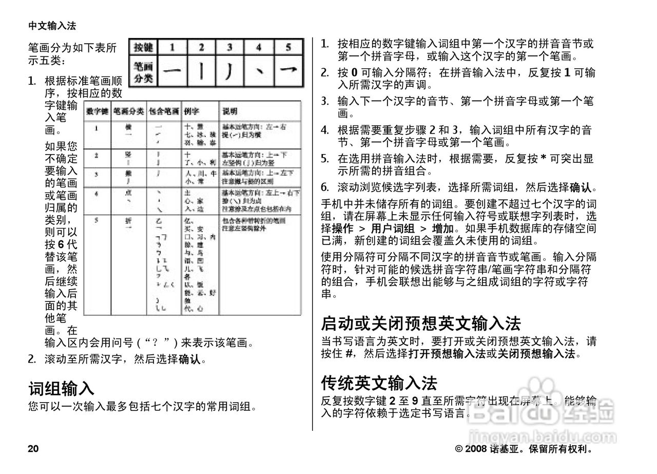 诺基亚5220手机使用说明书:[2]