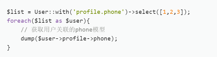thinkphp5 关联预载入怎么用