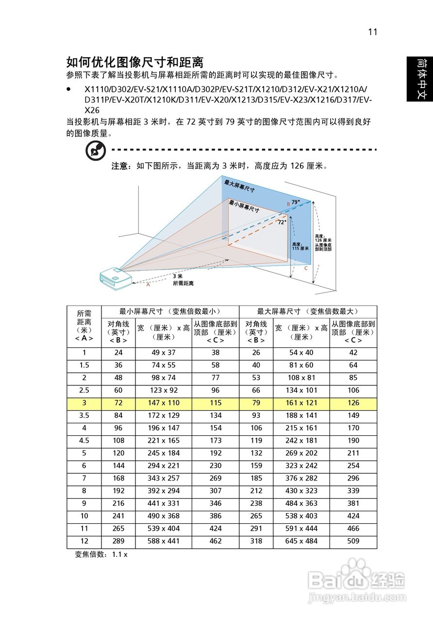 宏基X1216投影机使用说明书:[3]