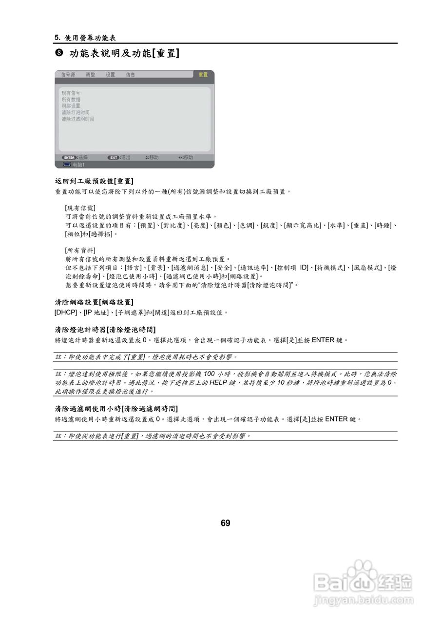 NEC NP500W投影机用户手册:[8]