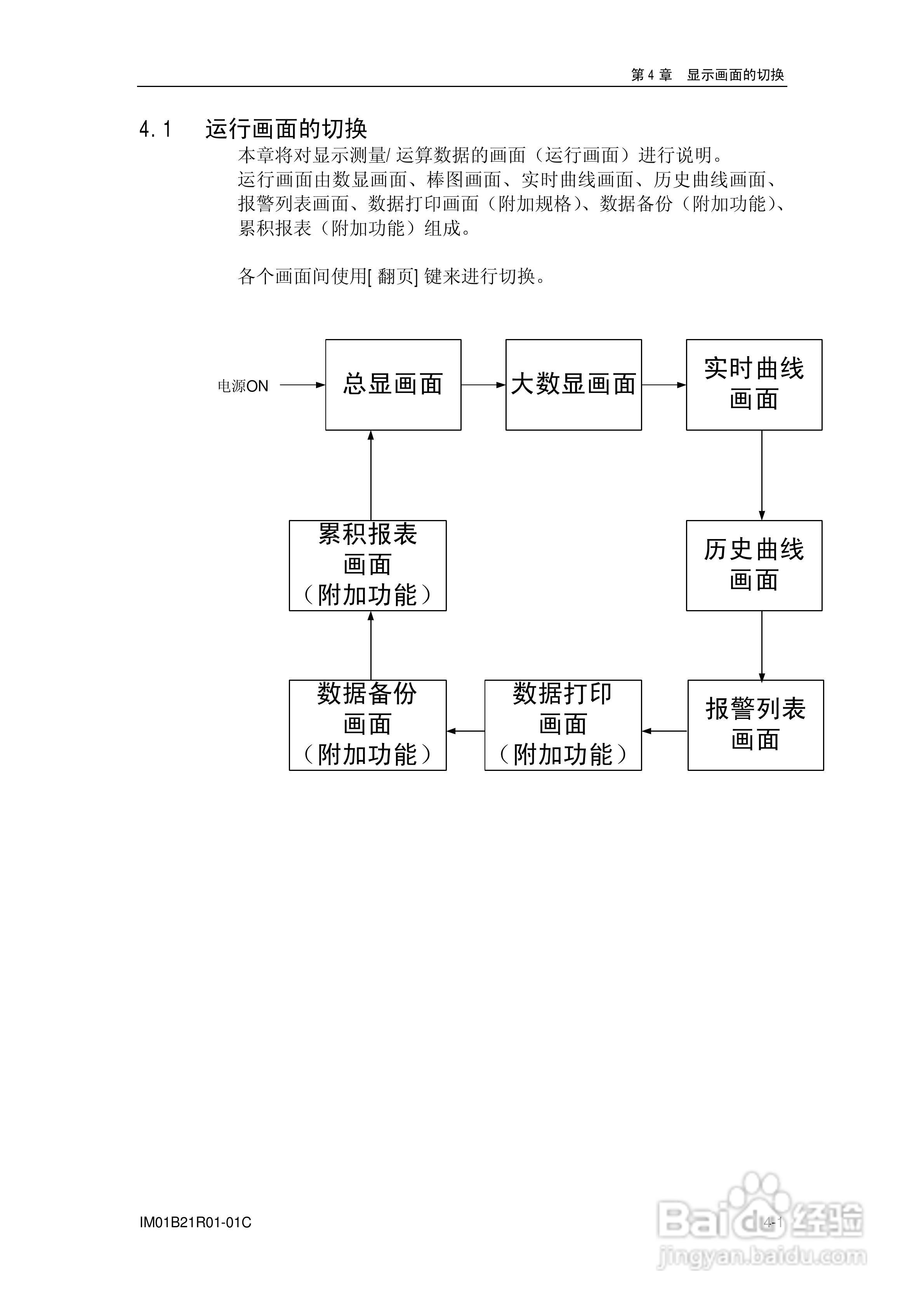 YD200L流量积算记录仪使用说明书:[4]