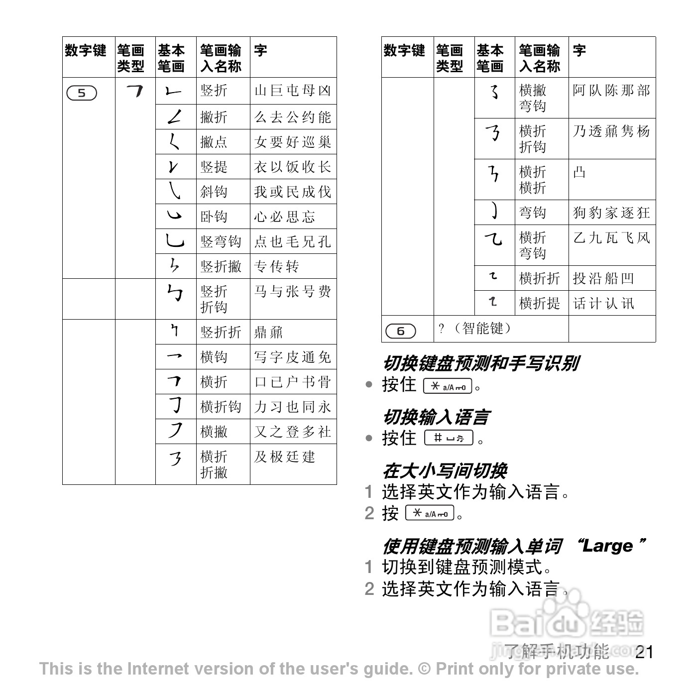 索尼爱立信G700c手机使用说明书:[3]