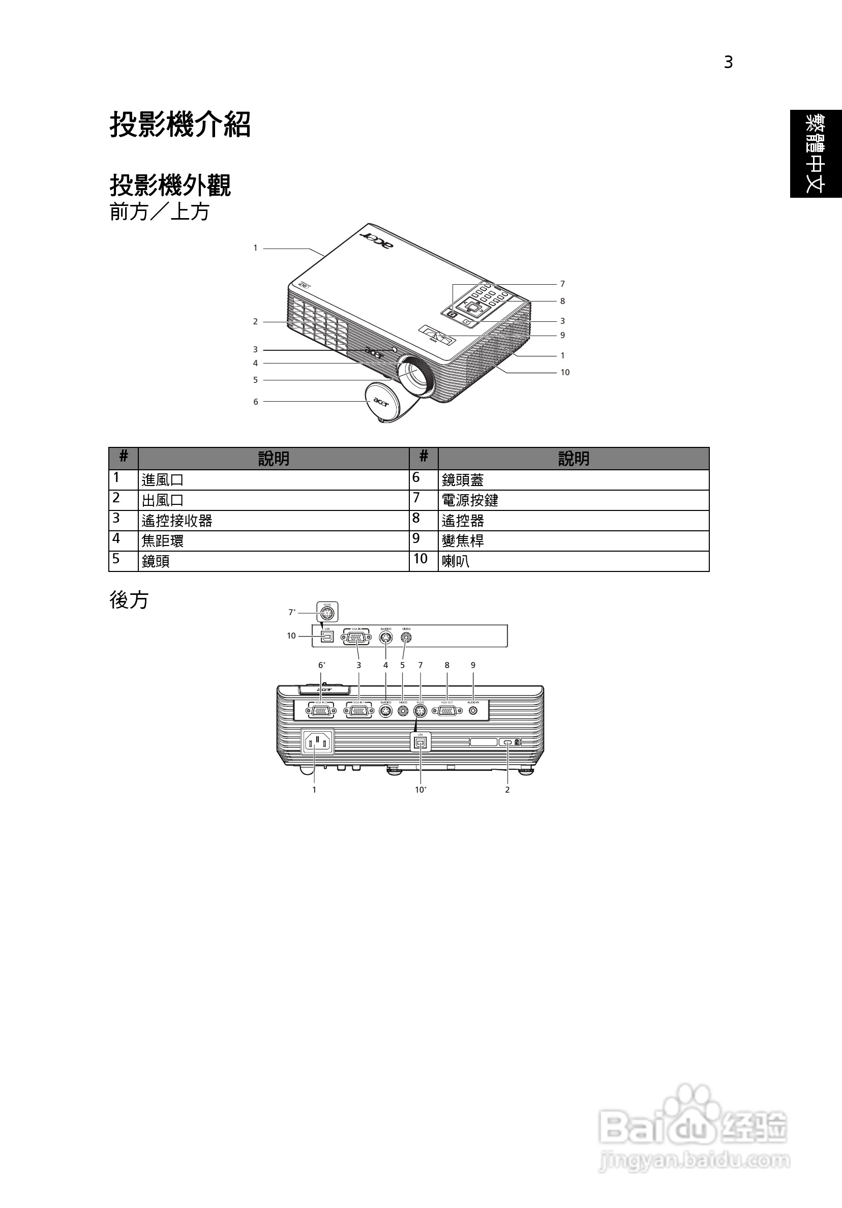 宏基H110投影机使用说明书:[2]