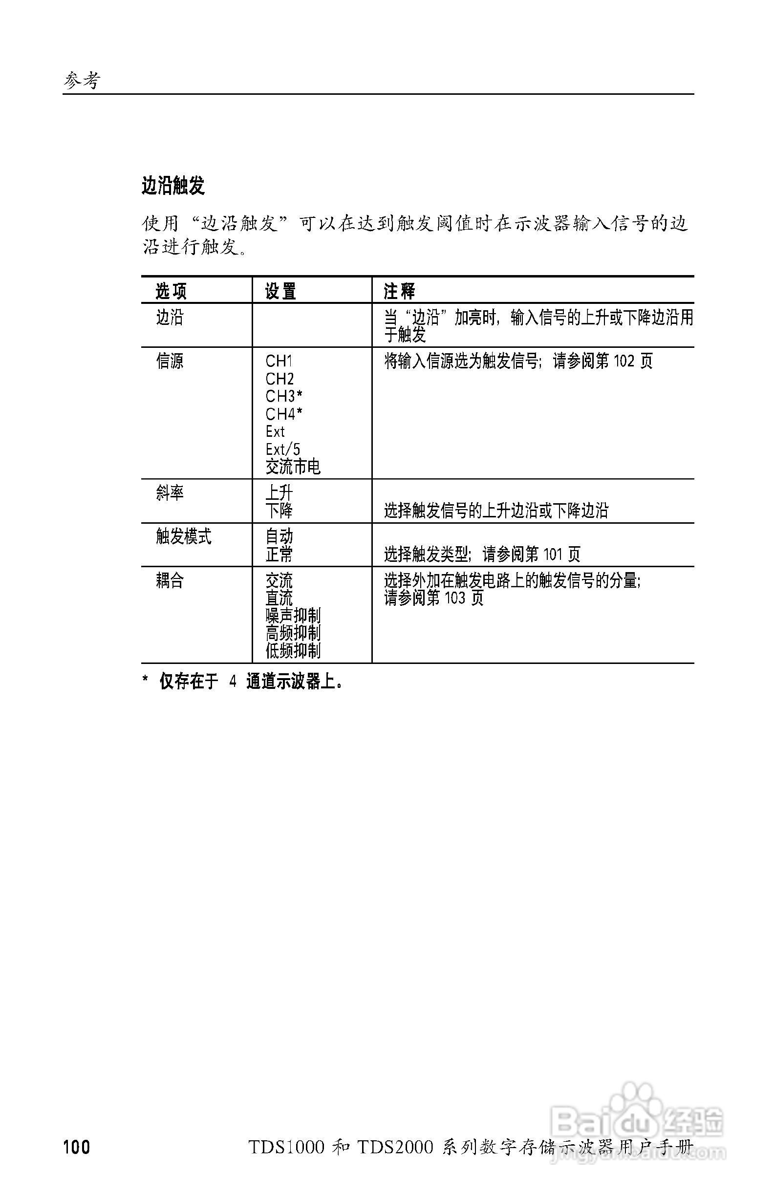 泰克TDS2024数字存储示波器用户手册:[12]
