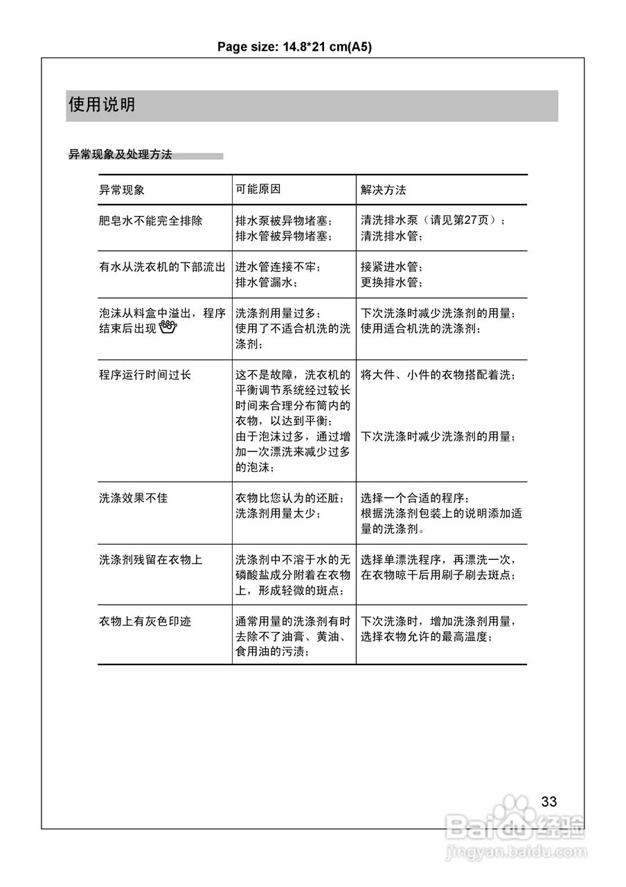 西门子WM6125XL 洗衣机说明书:[4]
