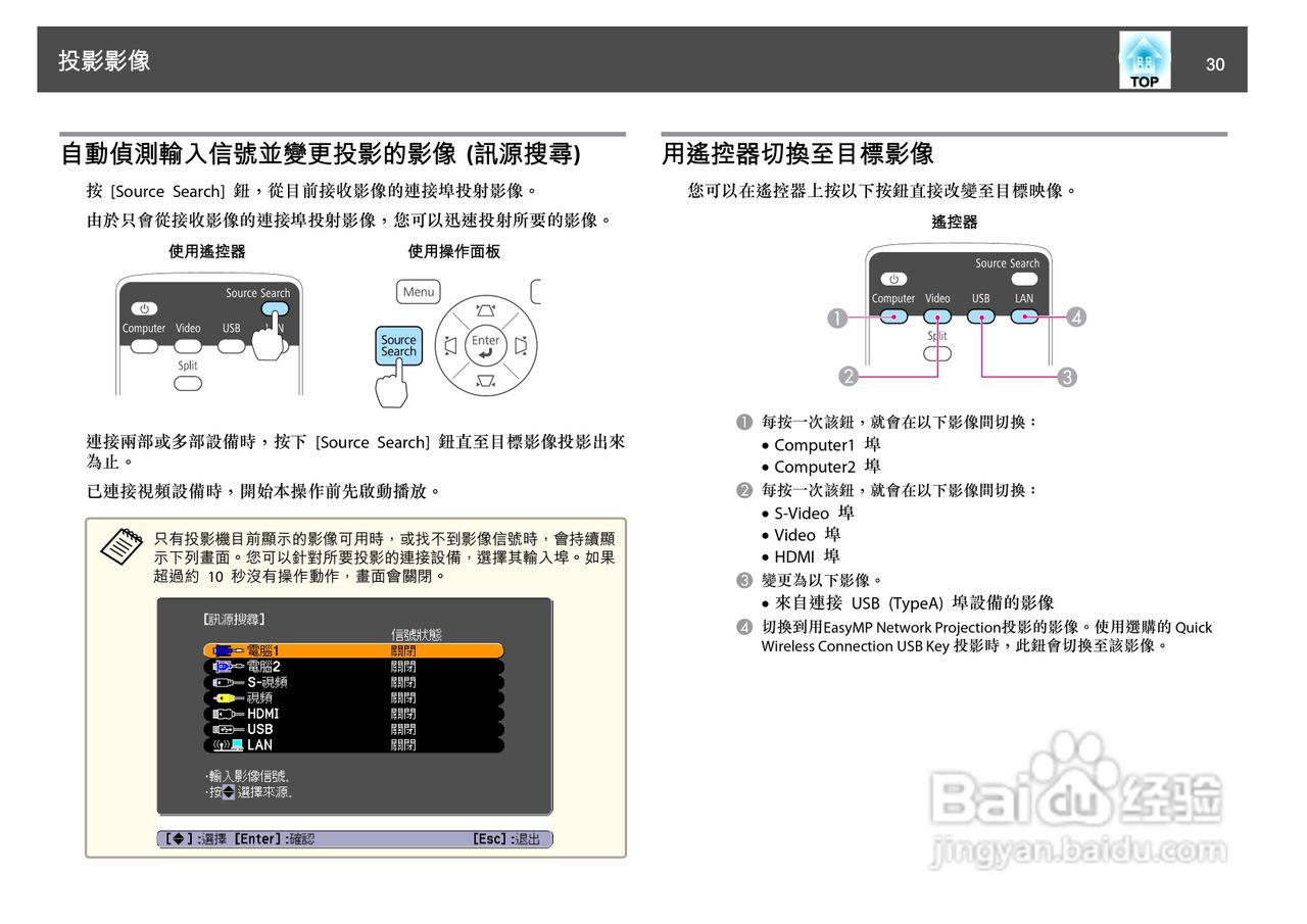 爱普生EB-D6250投影机使用说明书:[3]