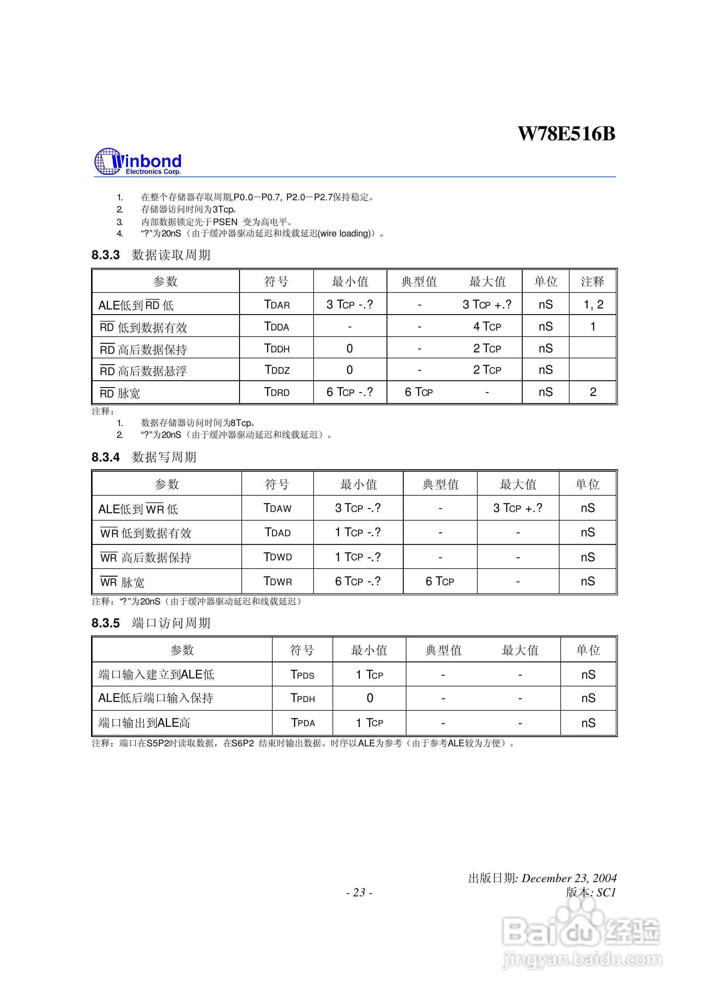 Winbond W78E516B 8位微控制器说明书:[3]