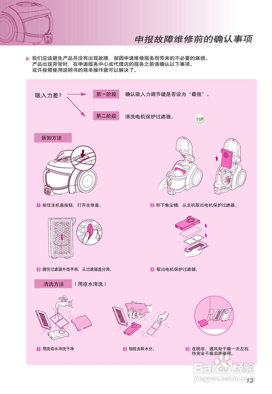 LG VC6118GHAYM吸尘器机使用说明书:[2]