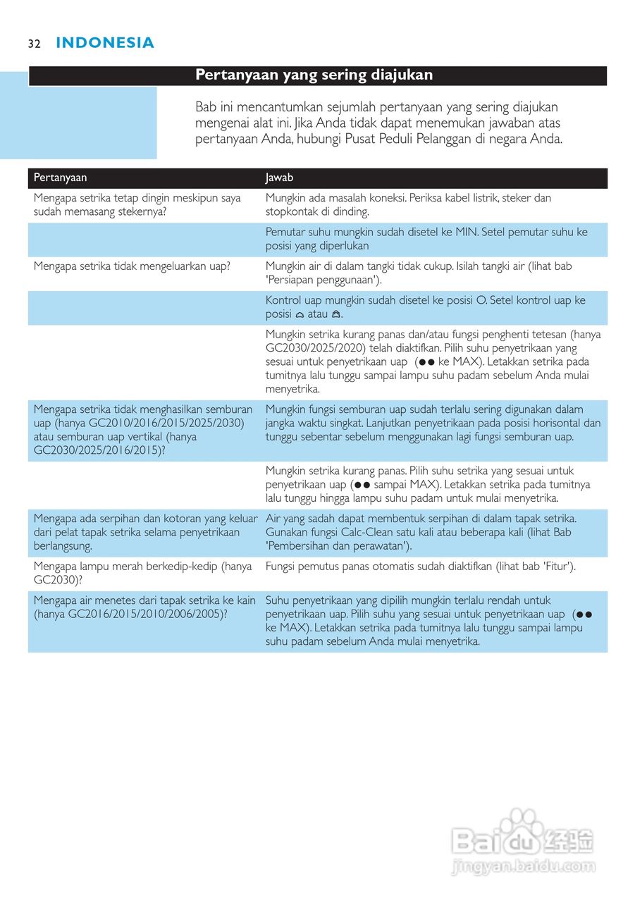 PHILIPS GC2030电熨斗使用说明书:[4]
