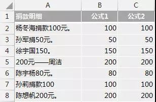 Excel实用技巧之从文本提取数字