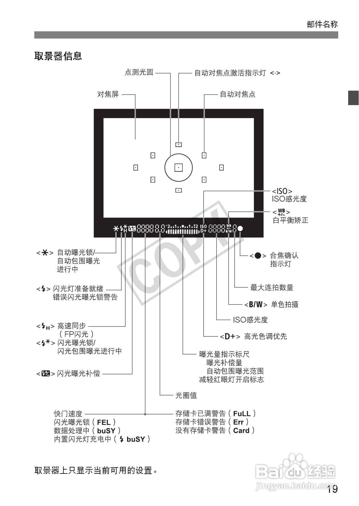 佳能EOS 550D数码相机使用说明书:[2]