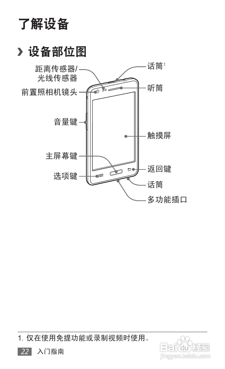 三星 GT-I9050手机说明书:[3]