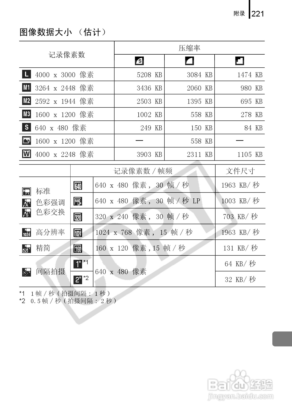 佳能DIGITAL IXUS 960 IS数码相机使用说明书:[23]