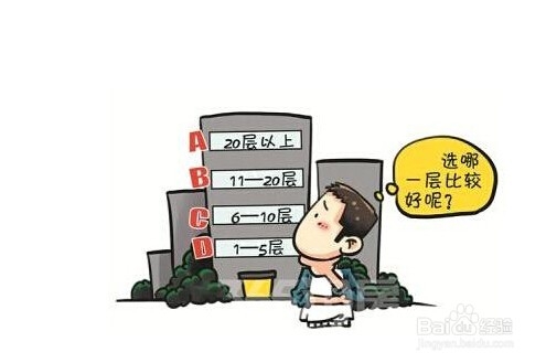 11个买房专业冷知识