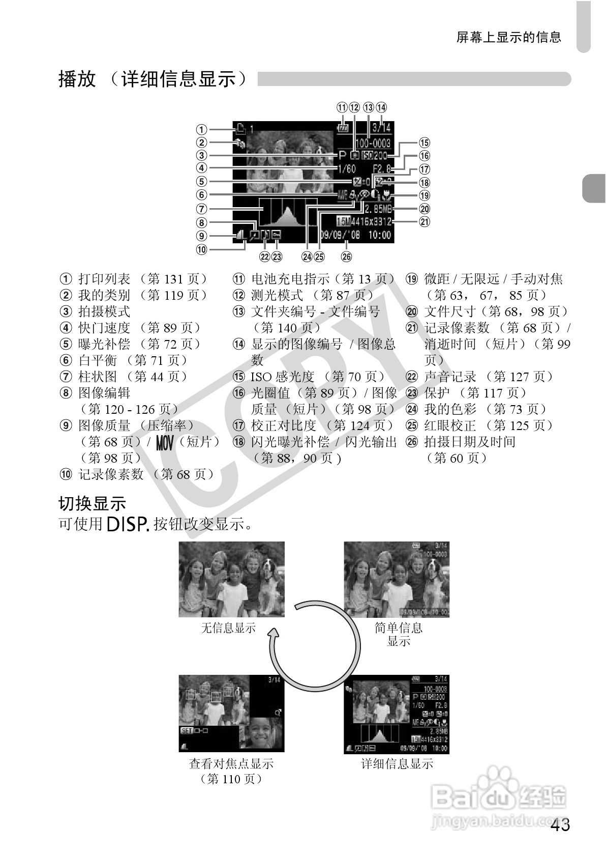 佳能DIGITAL IXUS 980 IS数码相机使用说明书:[5]