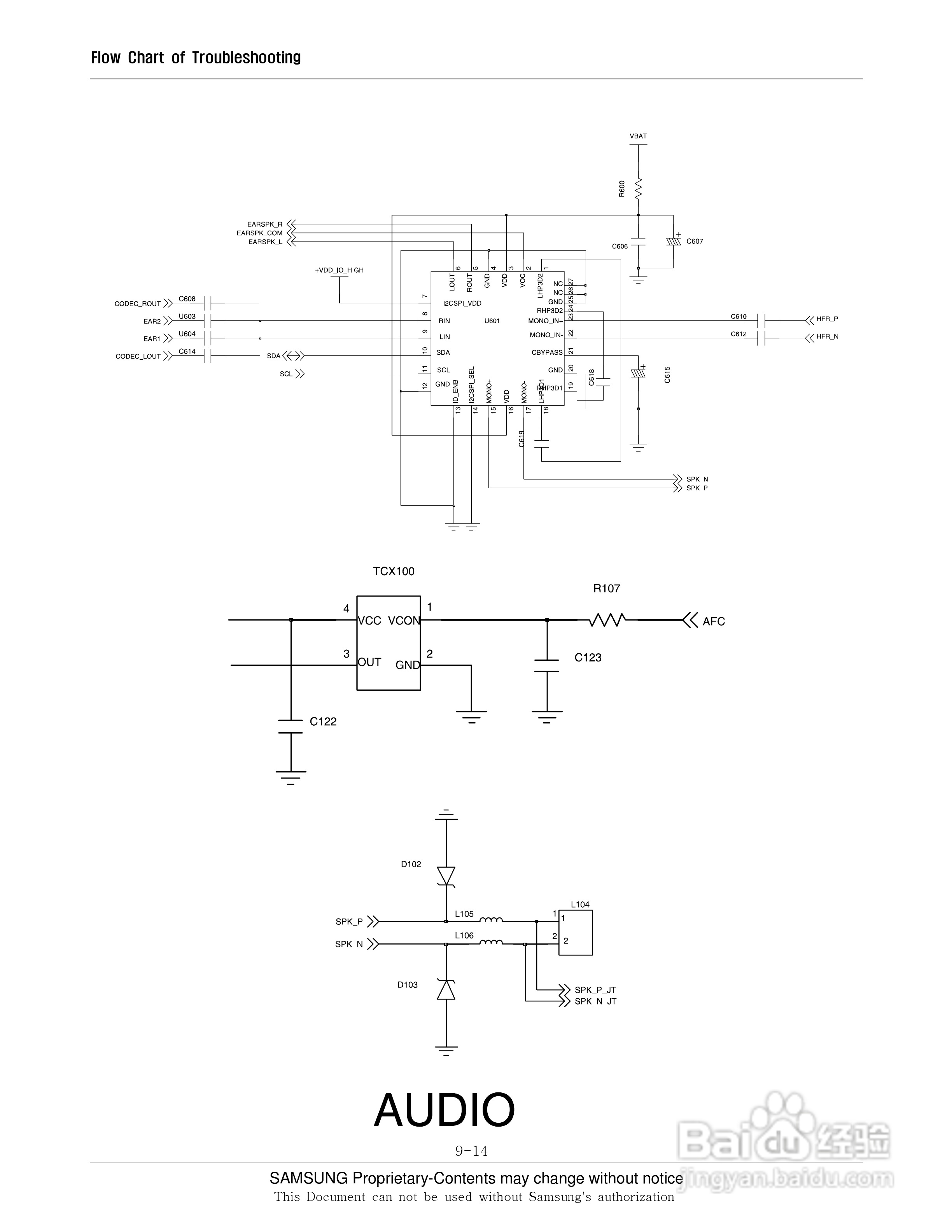 三星手机SGH-E740S说明书:[5]