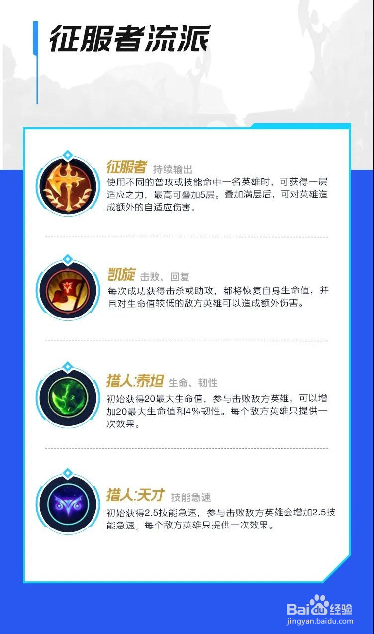 LOL手游影流之主劫符文出装攻略