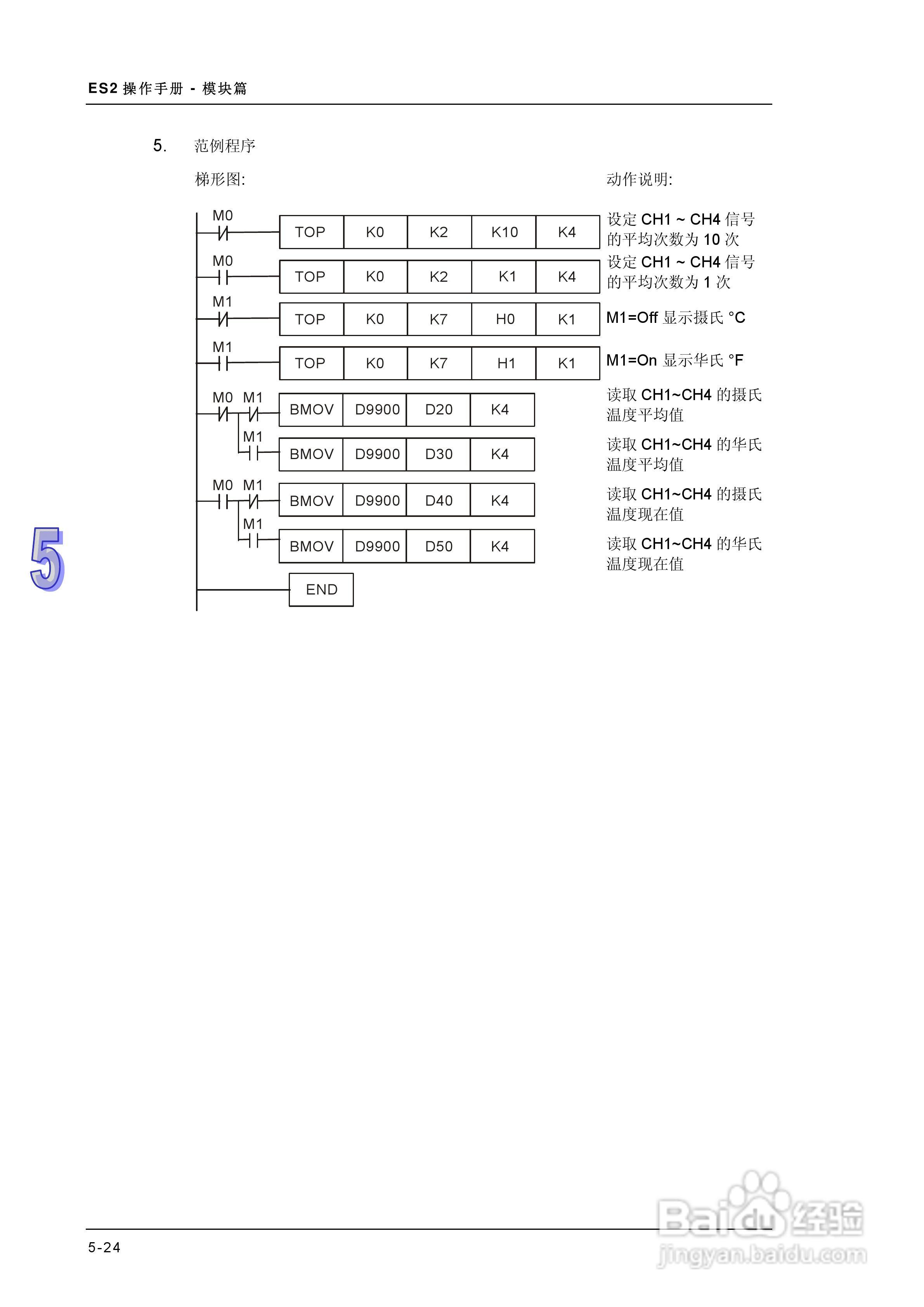 DVP-ES2模块操作手册:[14]