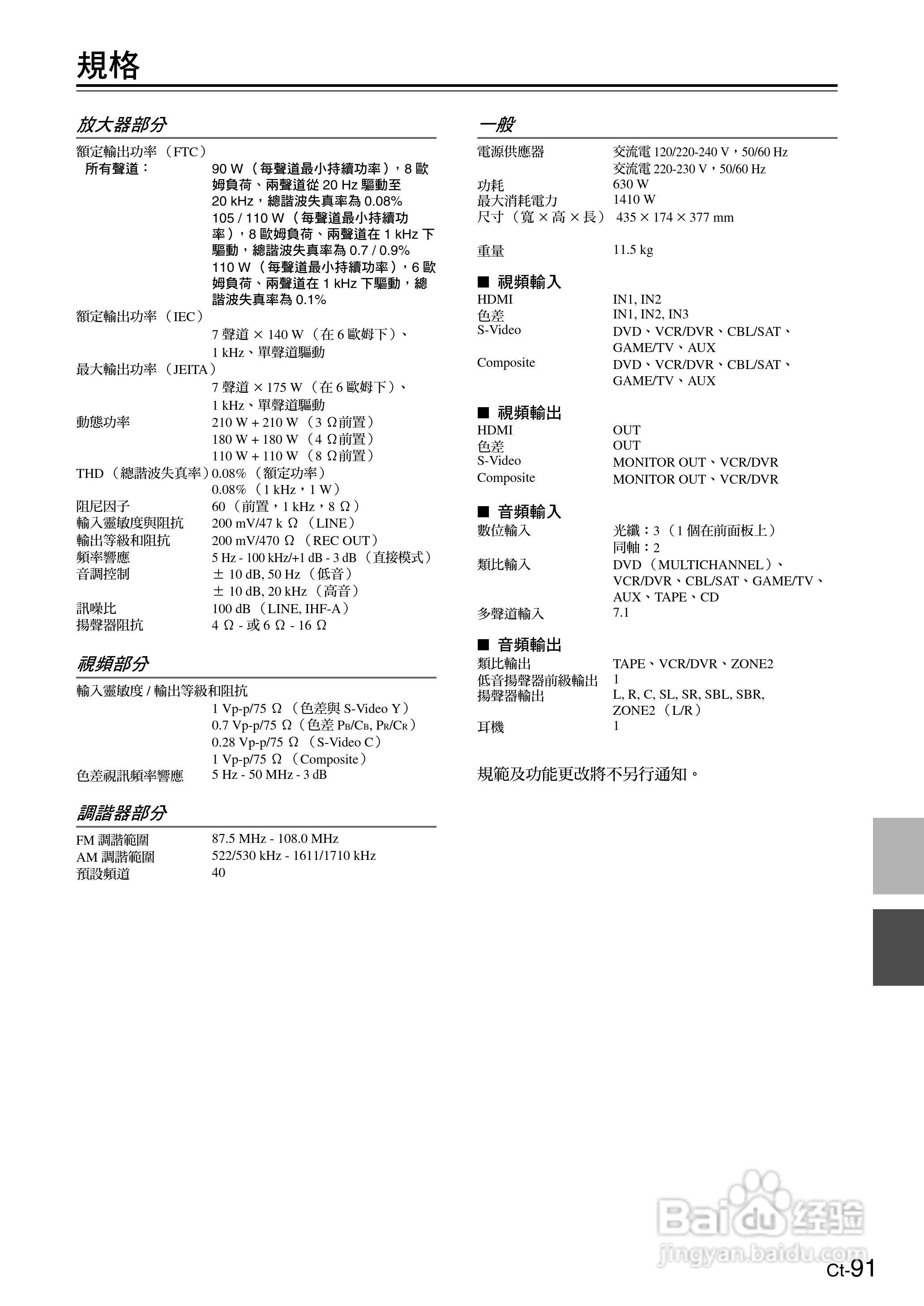 安桥TX-SR605型影音扩大机使用说明书:[10]