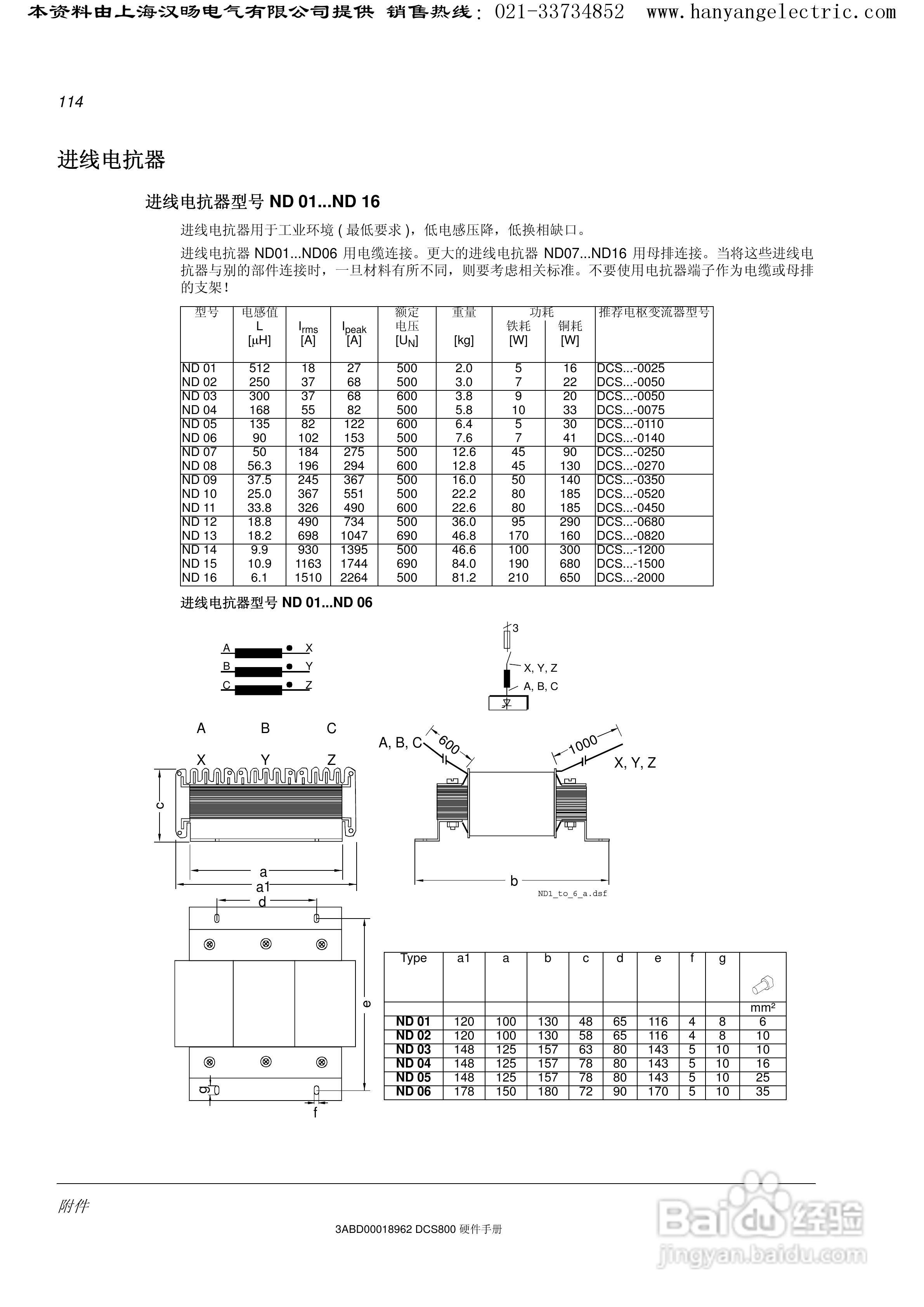 ABB DCS800直流驱动器中文手册:[12]