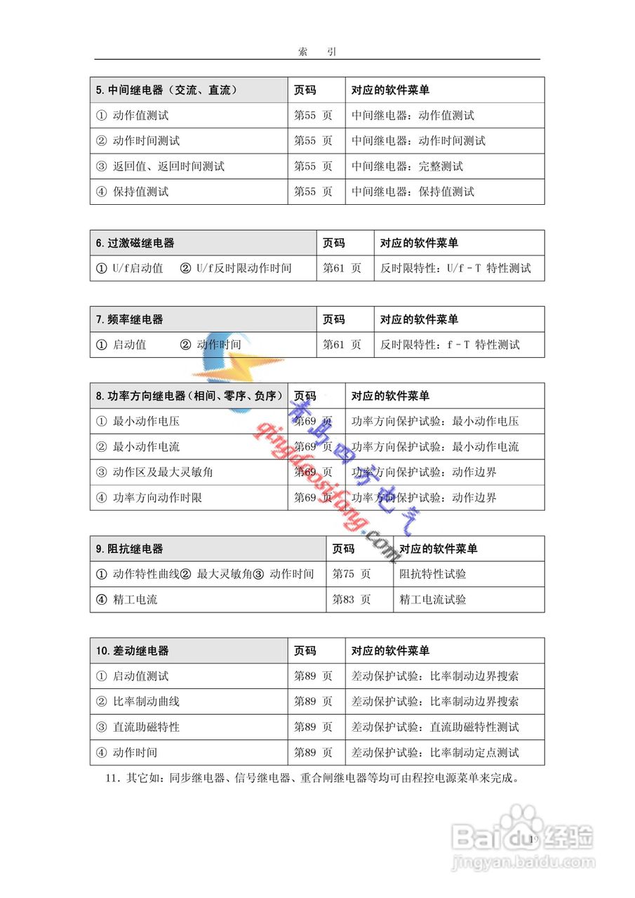 SF-2008C微机继电保护测试仪说明书:[2]