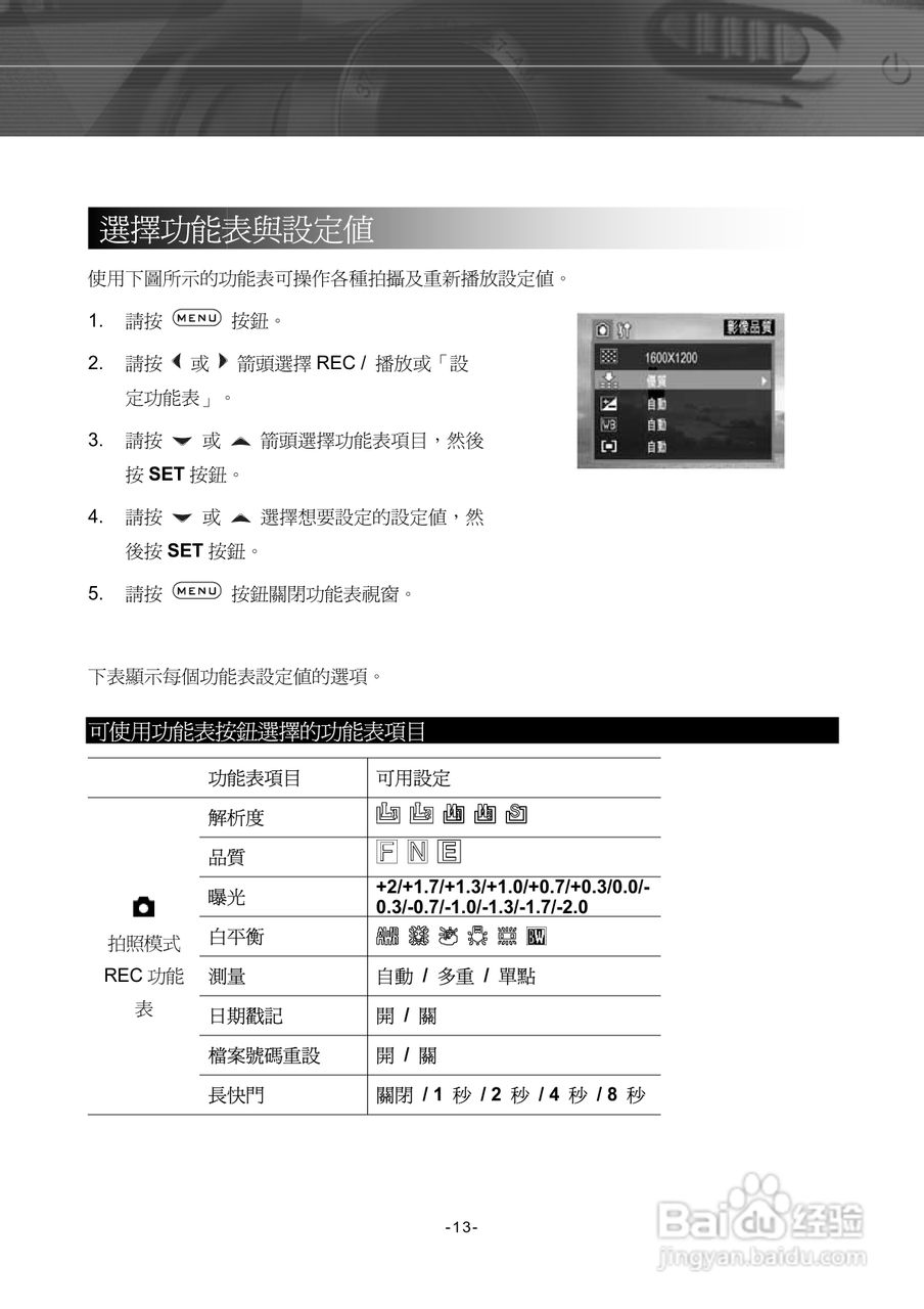 Digimaster POW400数码相机使用说明书:[2]