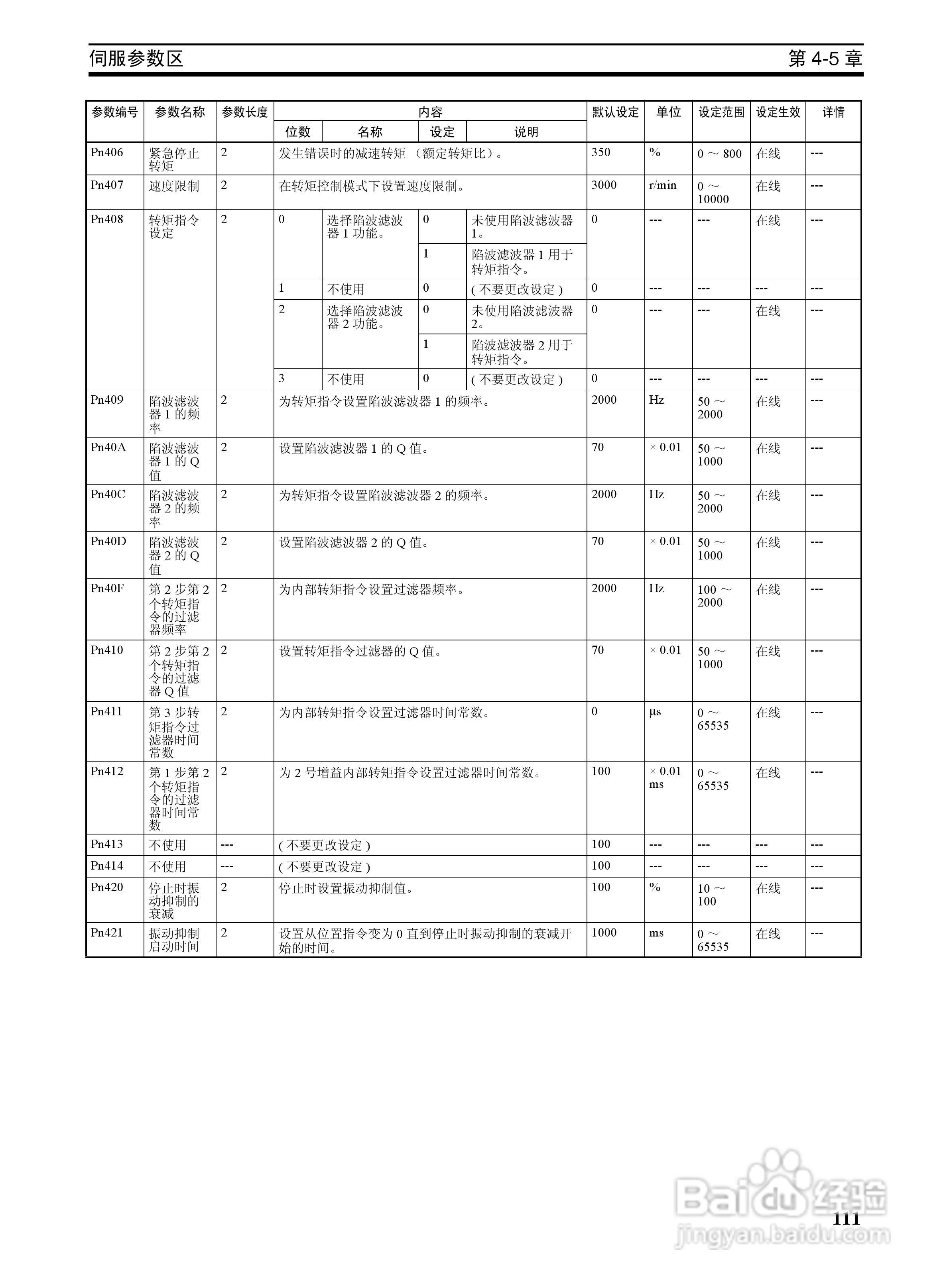 OMRON SYSMAC CJ1W-NCF71位置控制单元操作手册:[13]