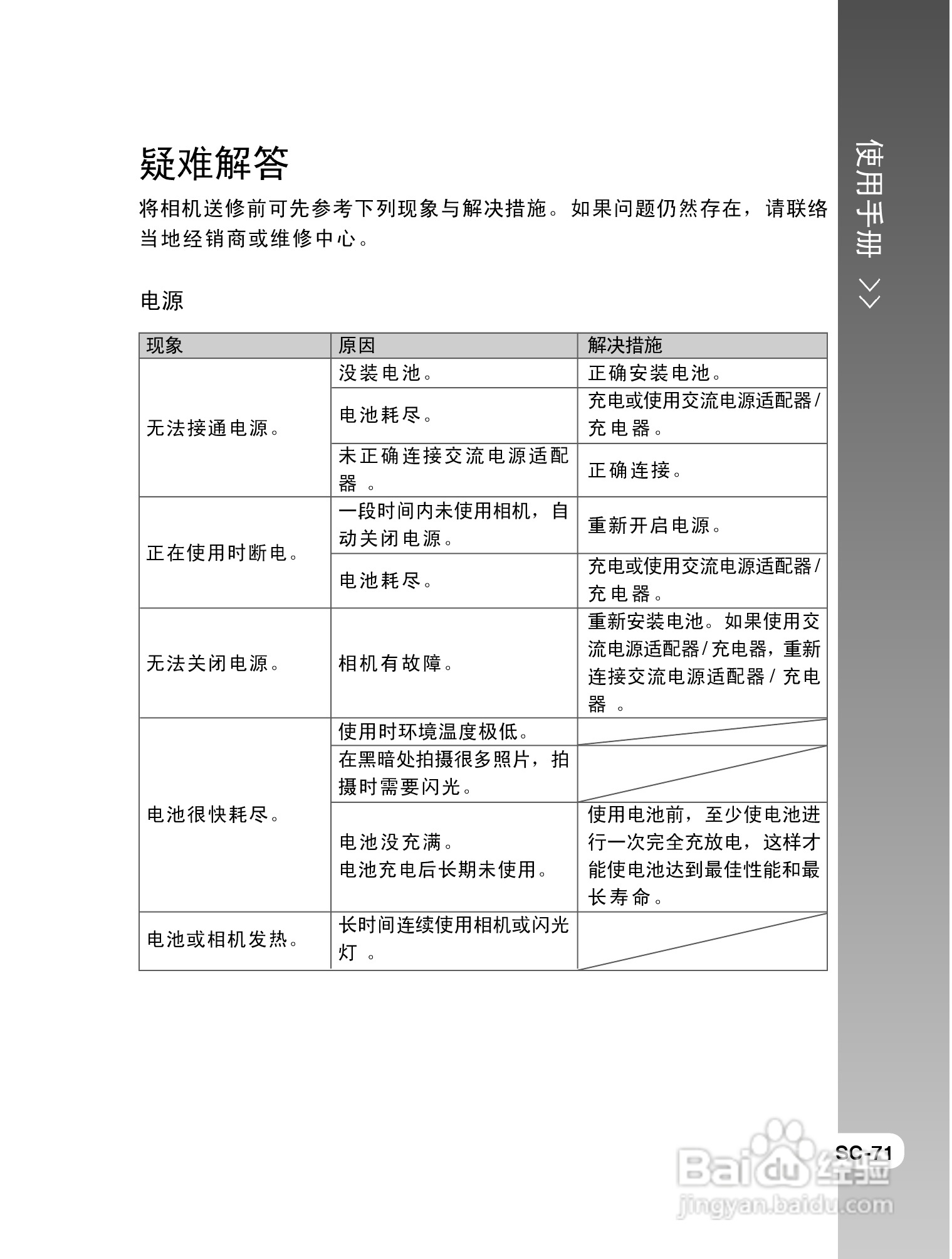 拍得丽SL-63型数码相机使用说明书:[8]