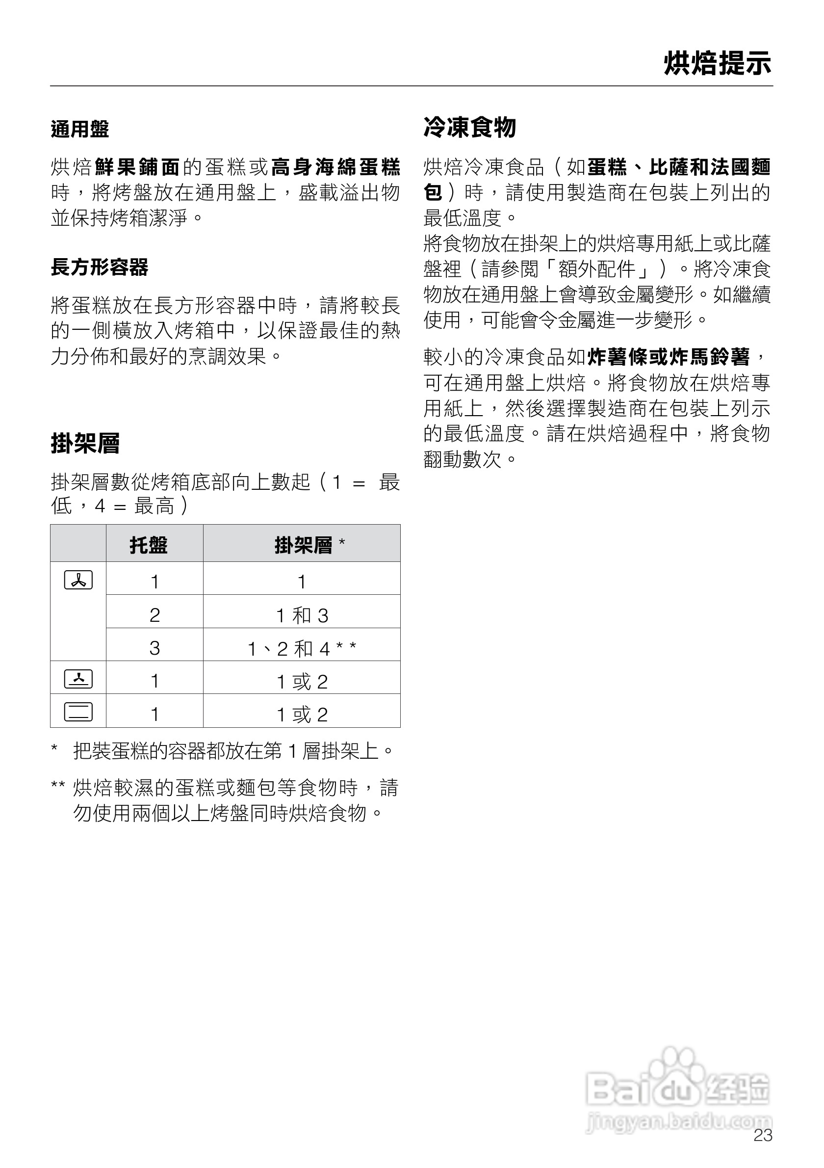 美诺Miele崁入式烤箱H4412說明书:[3]