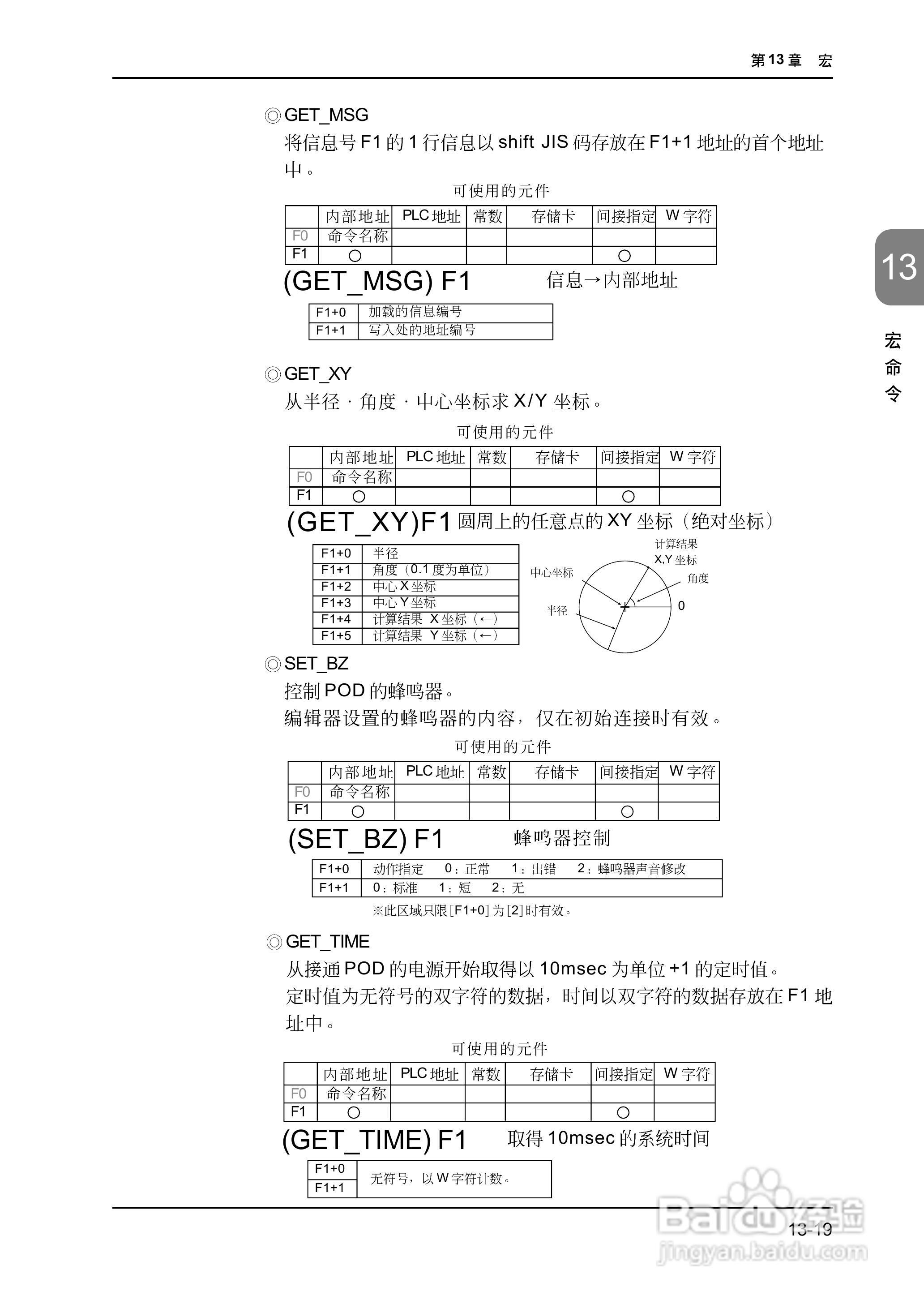 松下UG420H-E变频器使用说明书:[39]