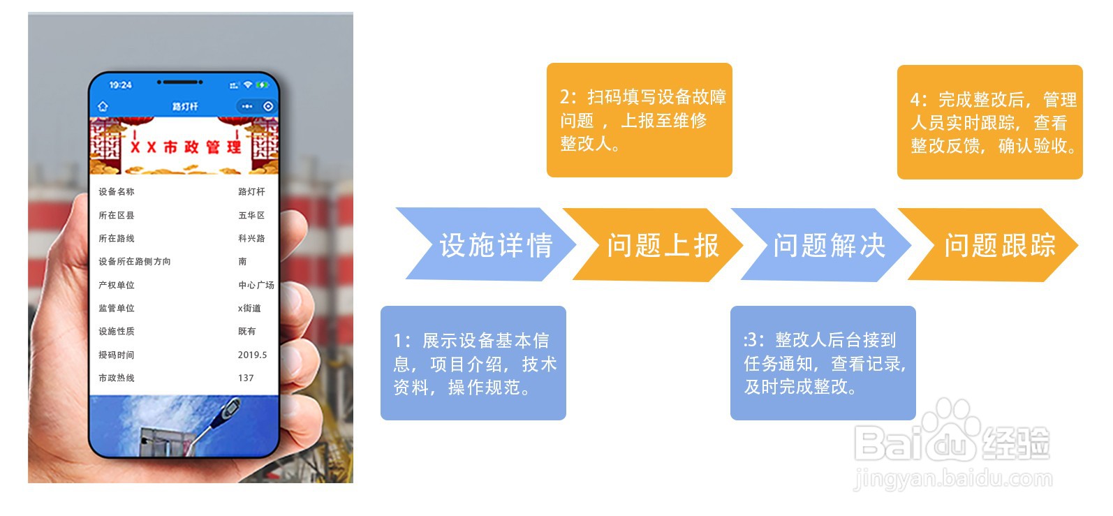 市政设施二维码的应用