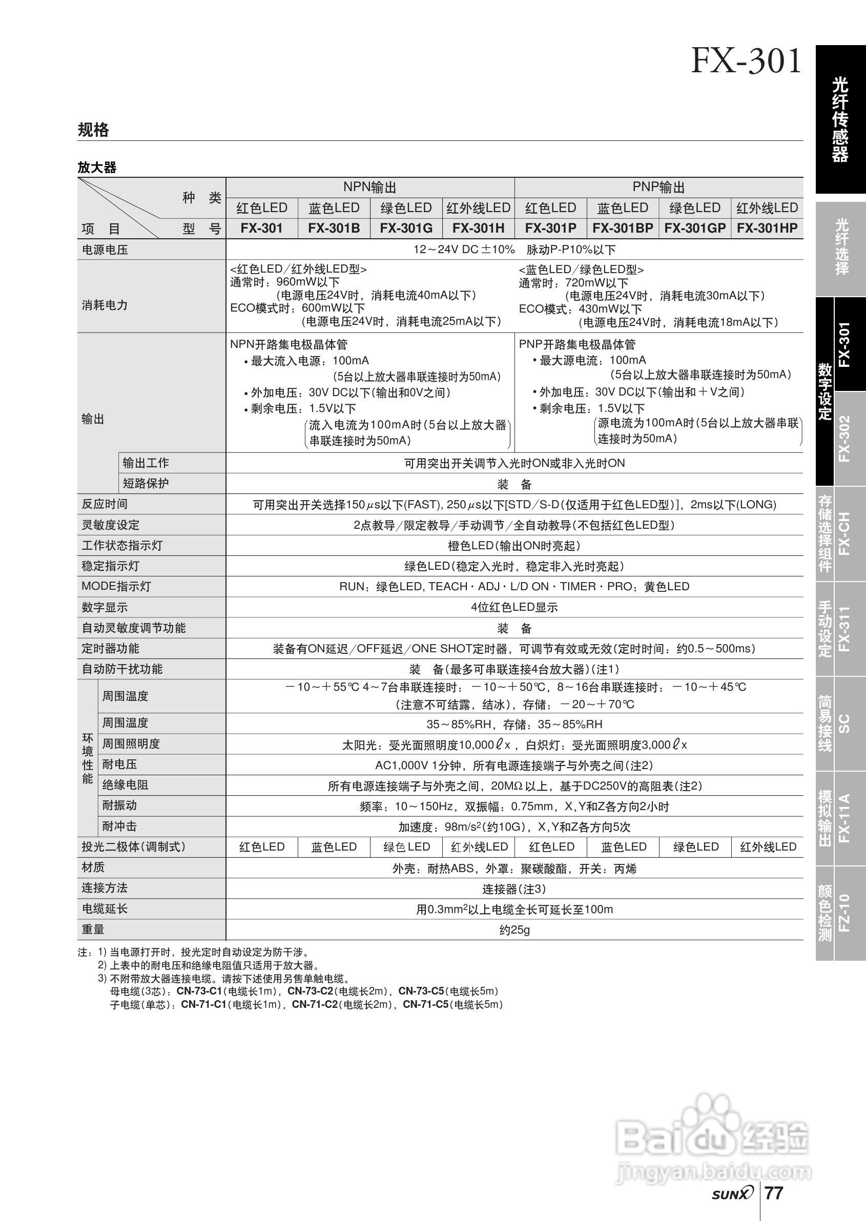 FX-301,FX-300光纤传感器操作手册:[2]