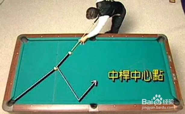 台球杆法图解