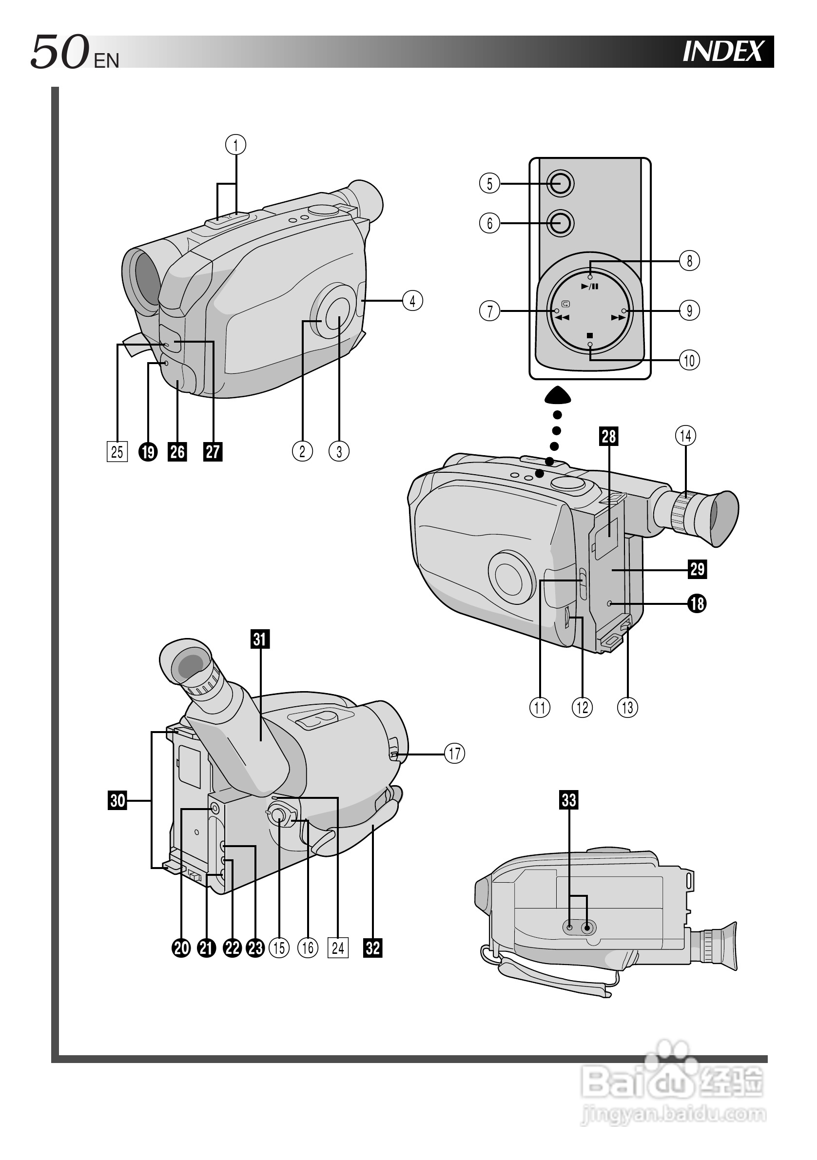 胜利JVC GR-AX680数码摄像机使用说明书:[5]