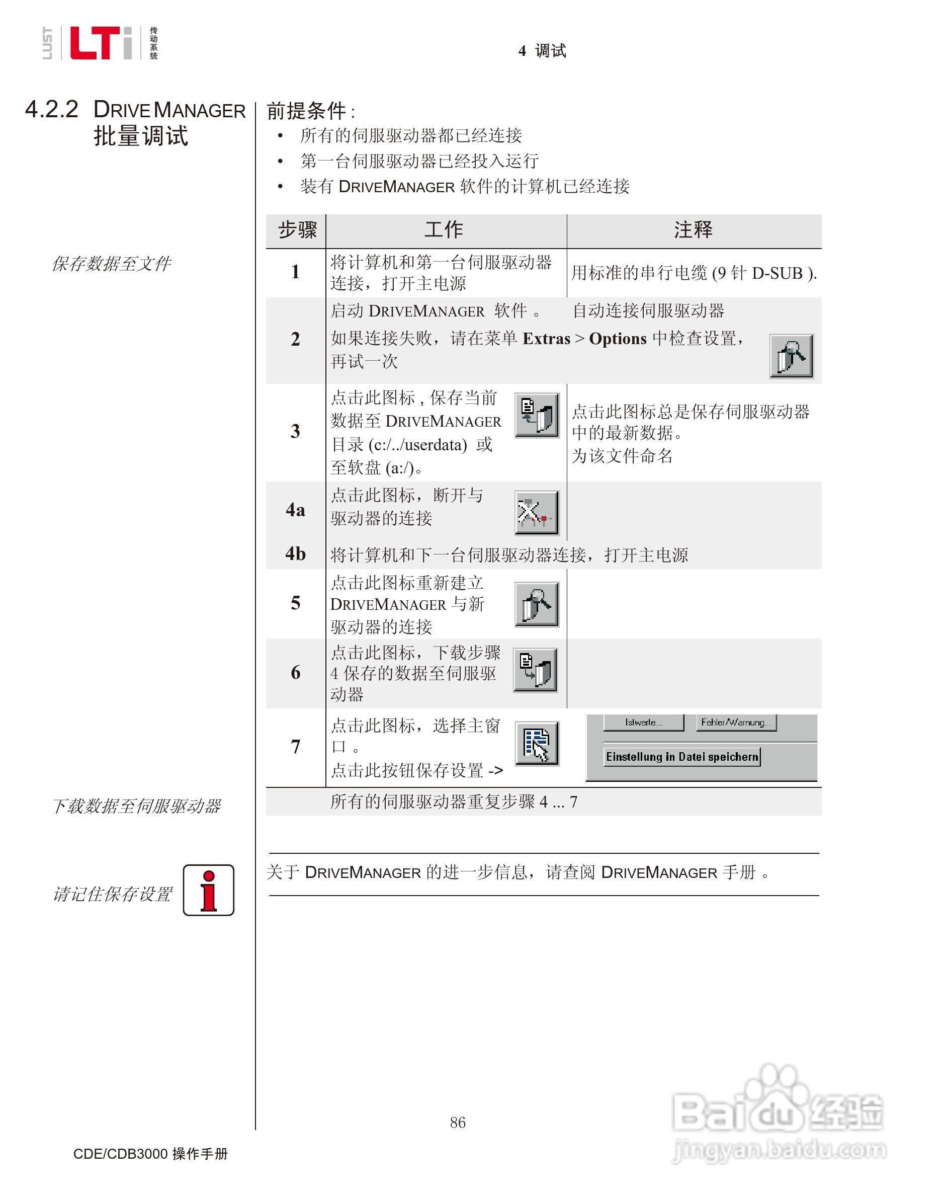 路斯特CDE34.168伺服驱动器操作手册:[9]
